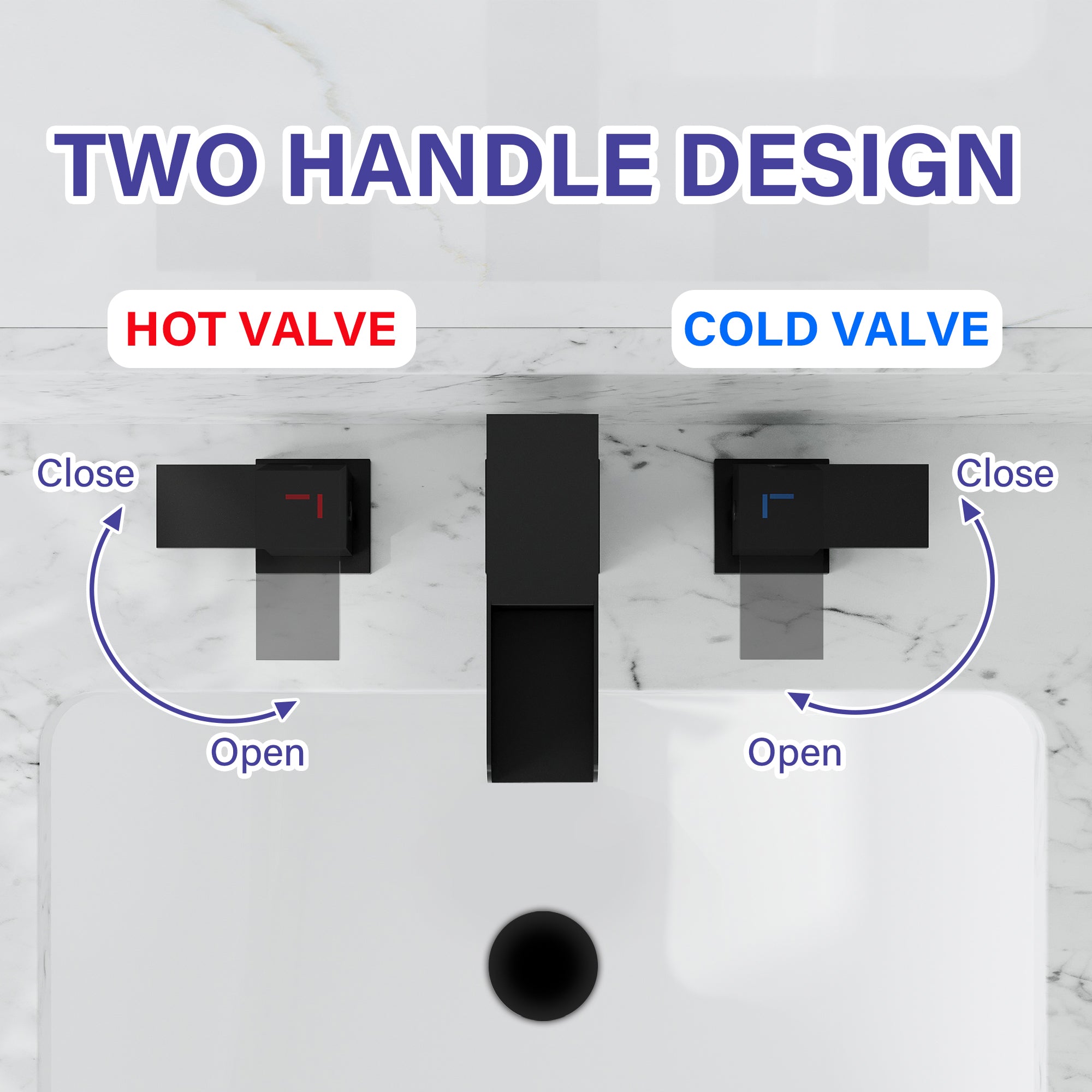 Double Handle Bathroom Sink Faucet with ABS Drain, Hot & Cold Water Control, 1.2 GPM