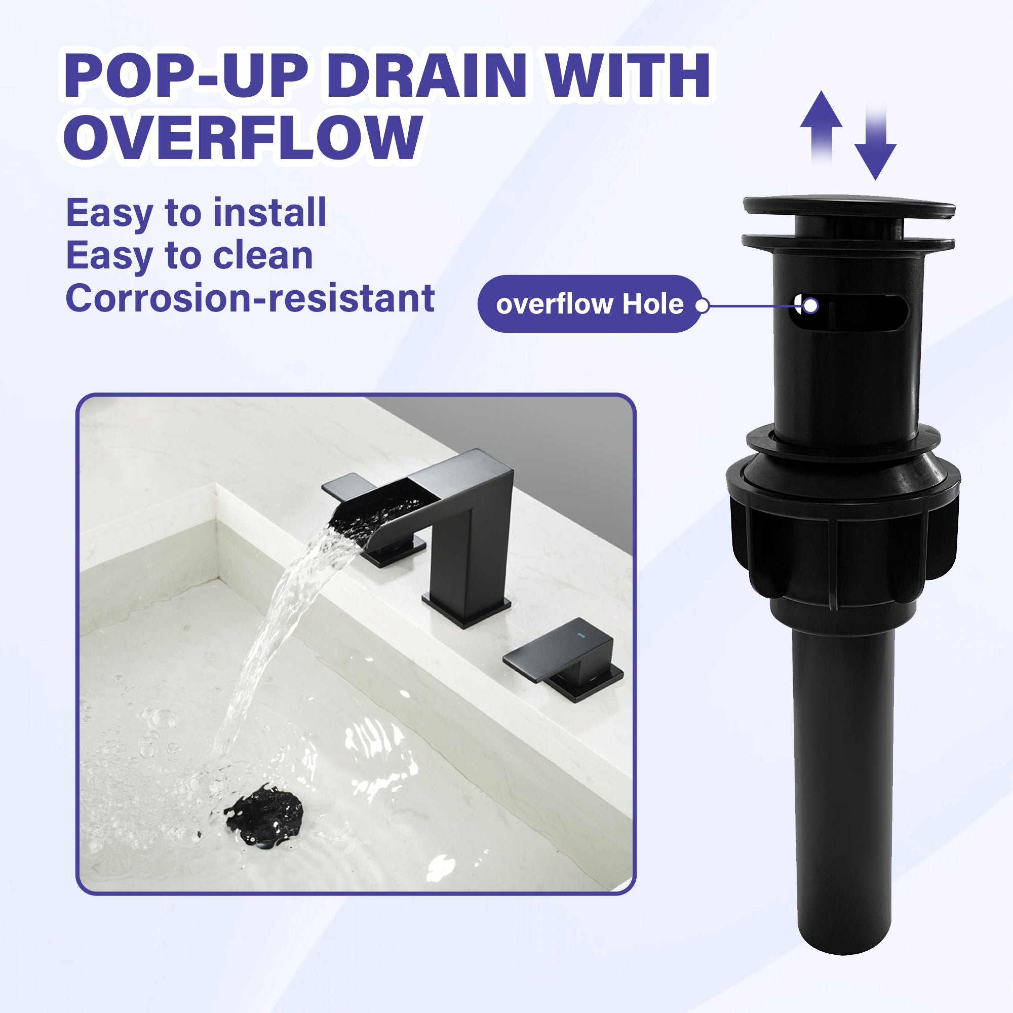 Double Handle Bathroom Sink Faucet with ABS Drain, Hot & Cold Water Control, 1.2 GPM