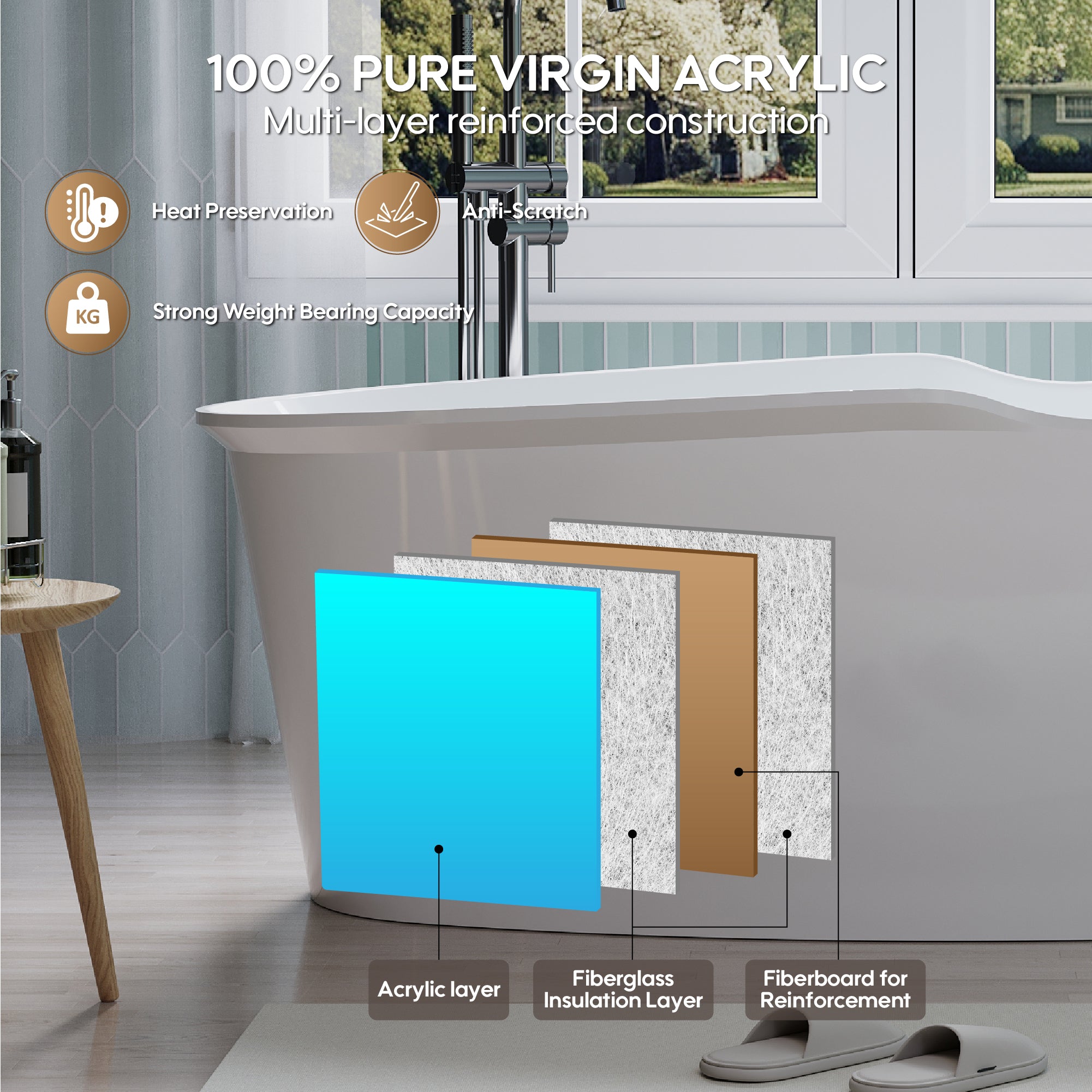 66" Freestanding Acrylic Bathtub Glossy White with Overflow and Drainage