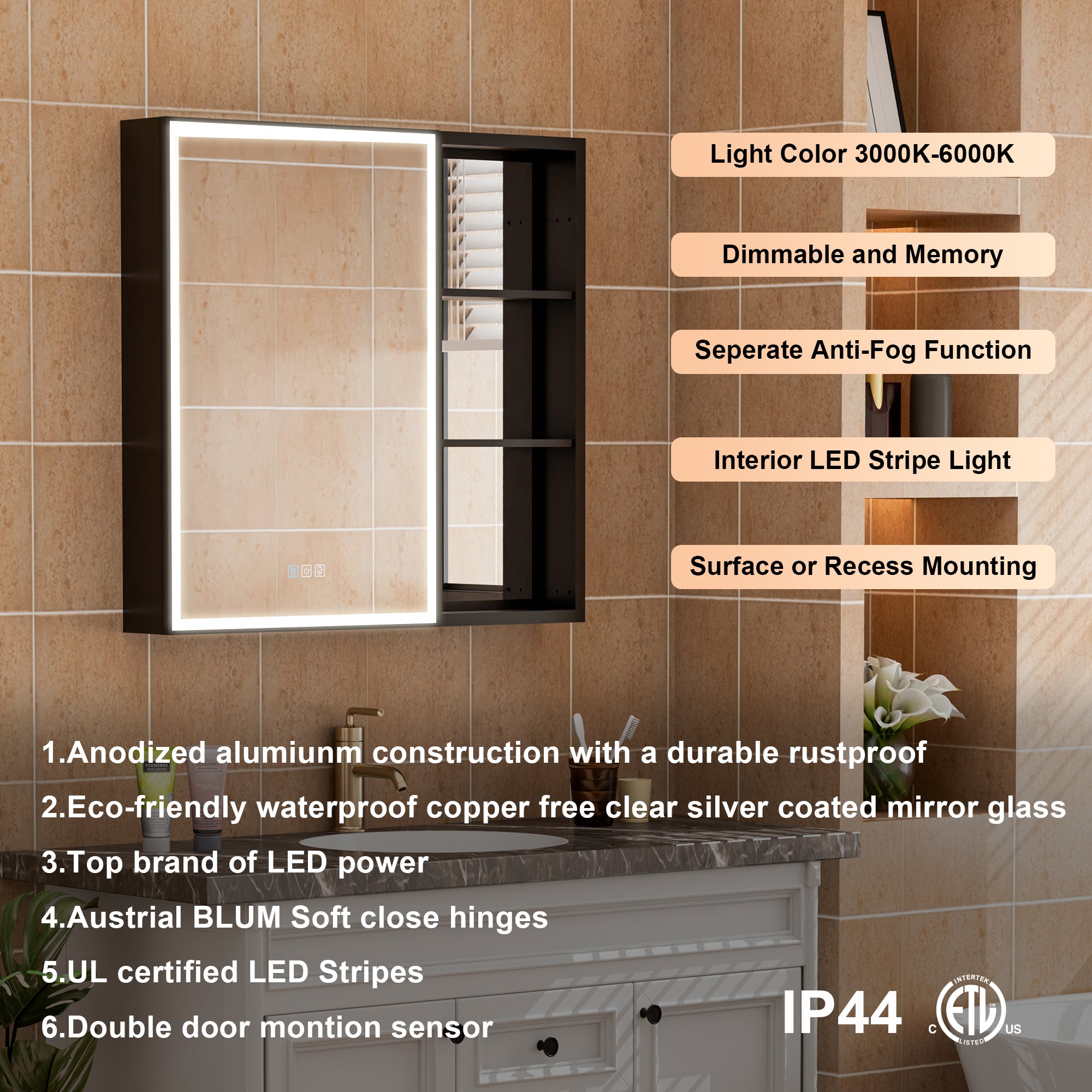 Medicine Cabinets Bathroom