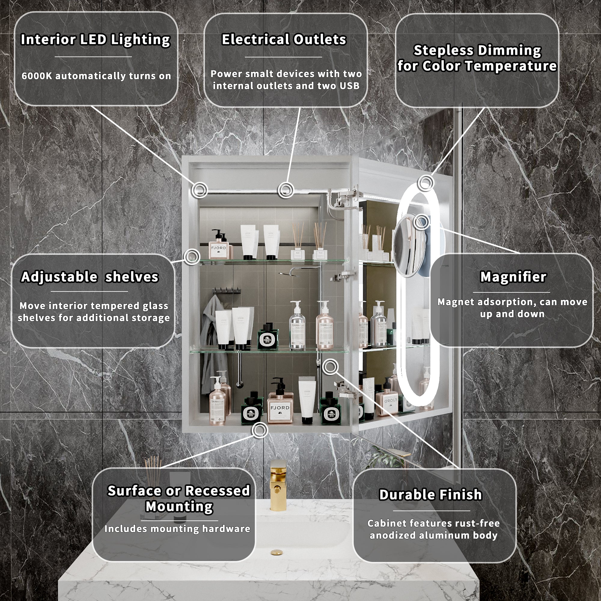 20 in. x 32 in. Recessed/Surface Mount Right LED Medicine Cabinet with 5X Magnifier Mirror, Aluminum Frame