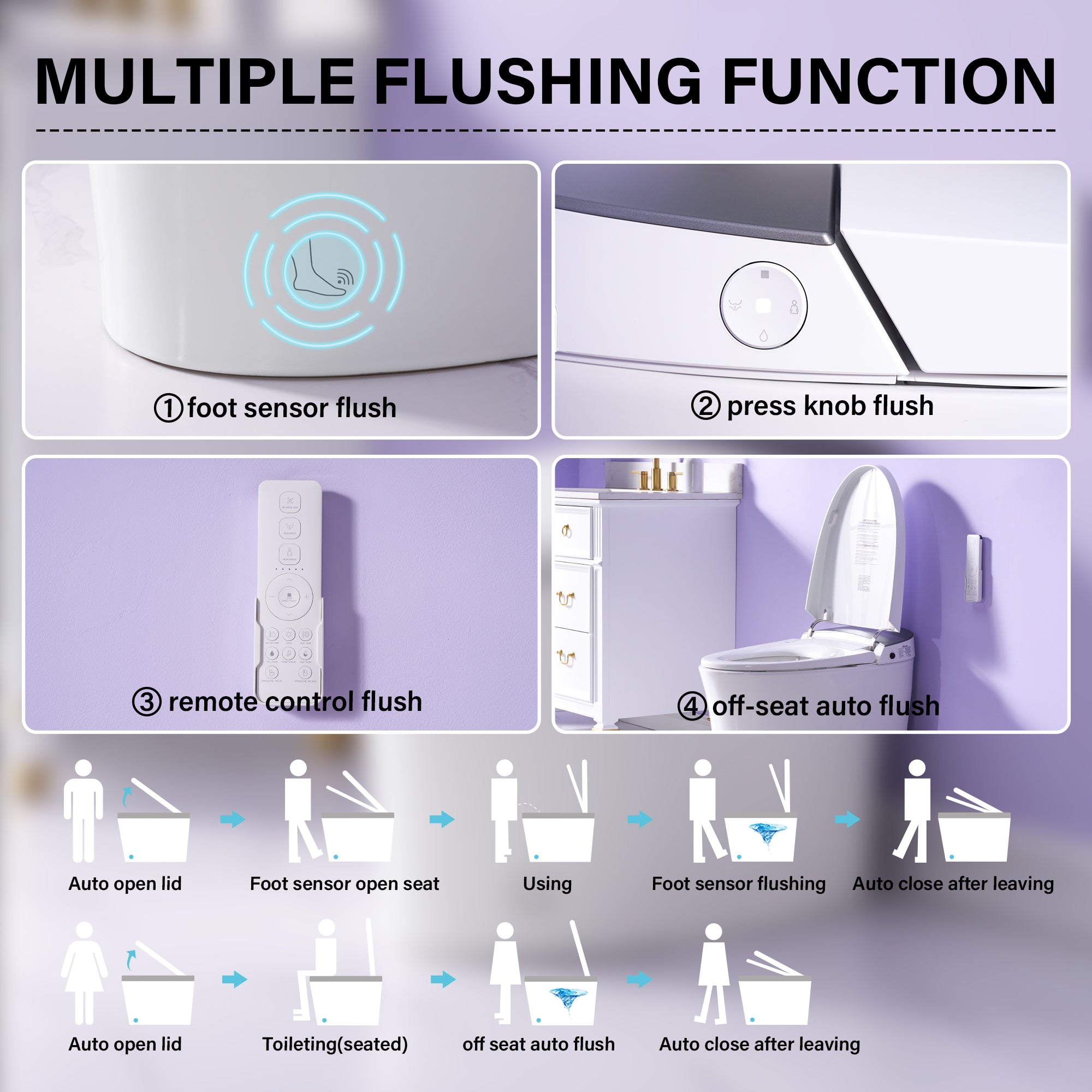 Elongated Smart Bidet Toilet in White with Built-in Tank, Foot Sensor Function, Auto Flush,LED Display, 12-in Rough-In 1.6 GPF