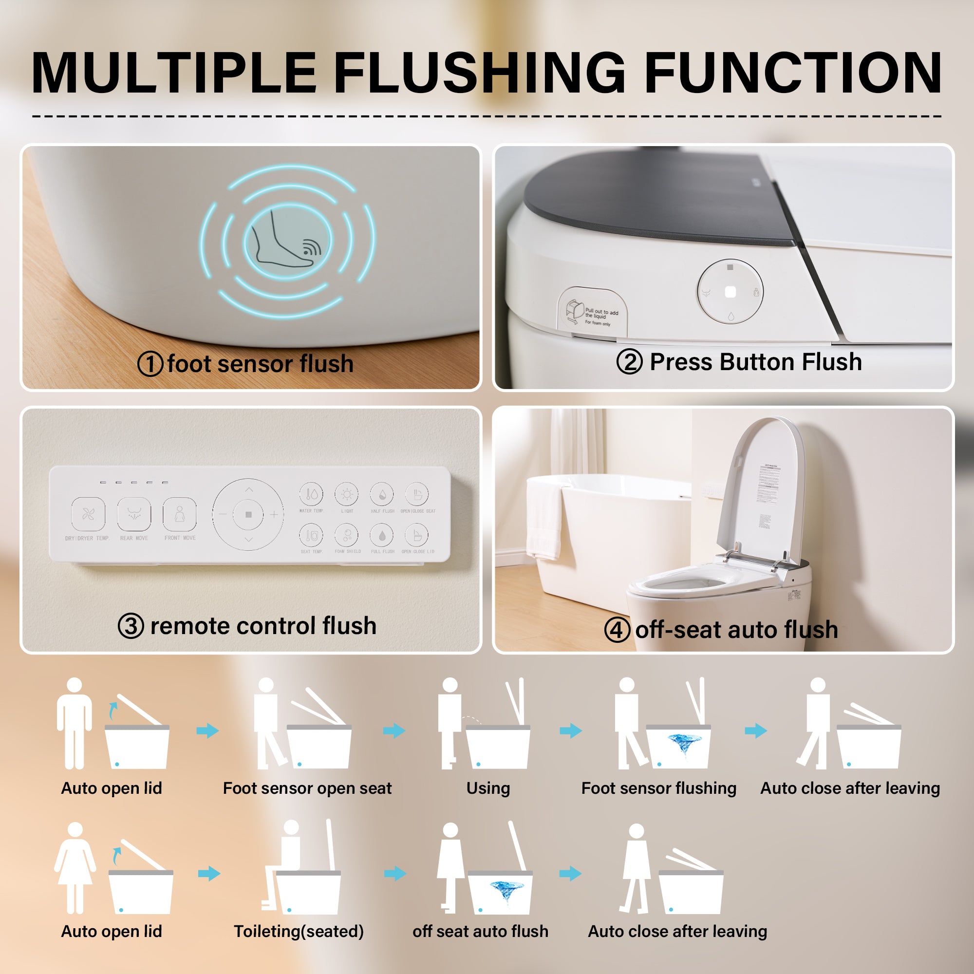 Elongated Smart Bidet Toilet in White with Built-in Tank, Foot Sensor Function, Auto Flush,LED Display, 12-in Rough-In 1.6 GPF