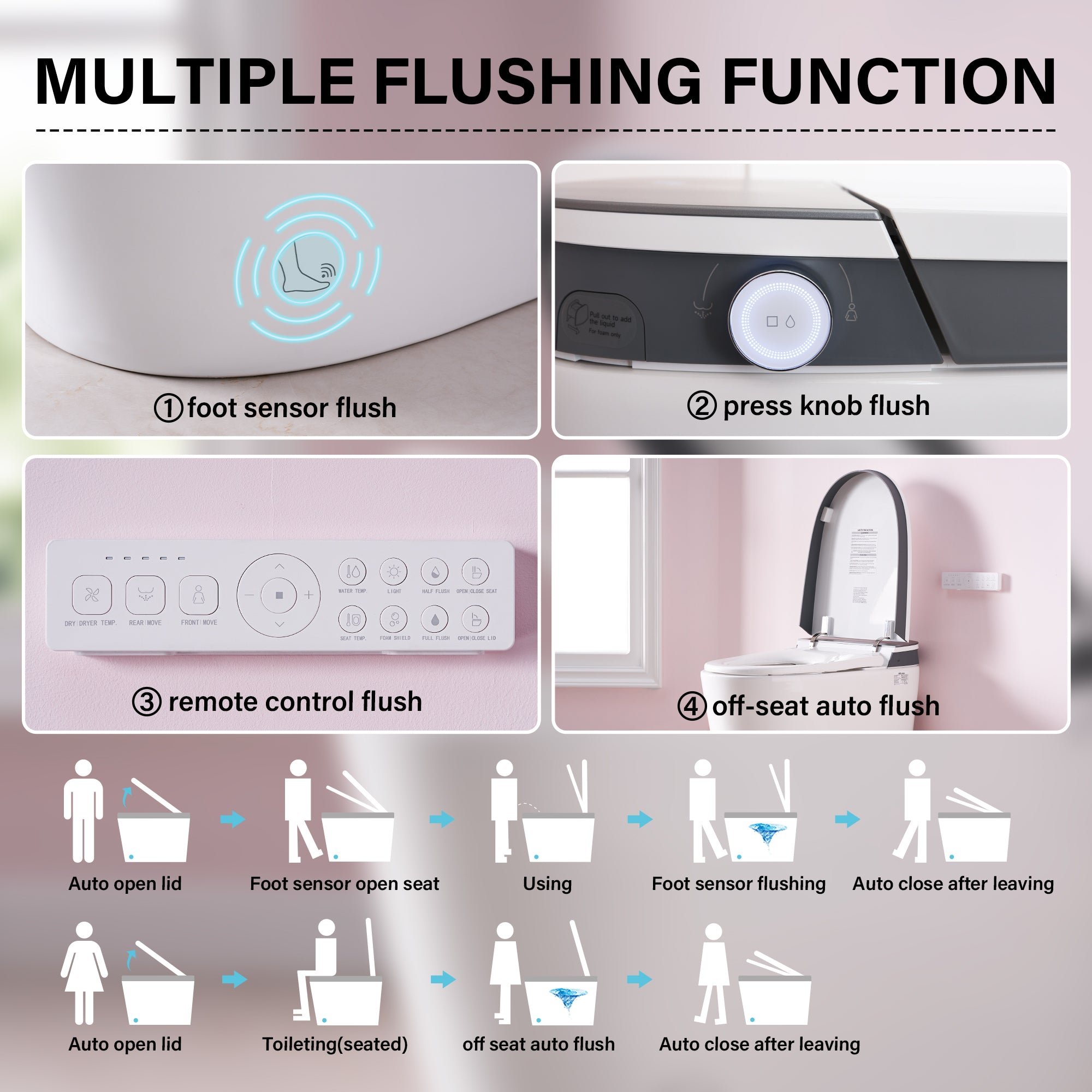Elongated Smart Bidet Toilet in White with Built-in Tank, Foot Sensor Function, Auto Flush,LED Display, 12-in Rough-In 1.6 GPF