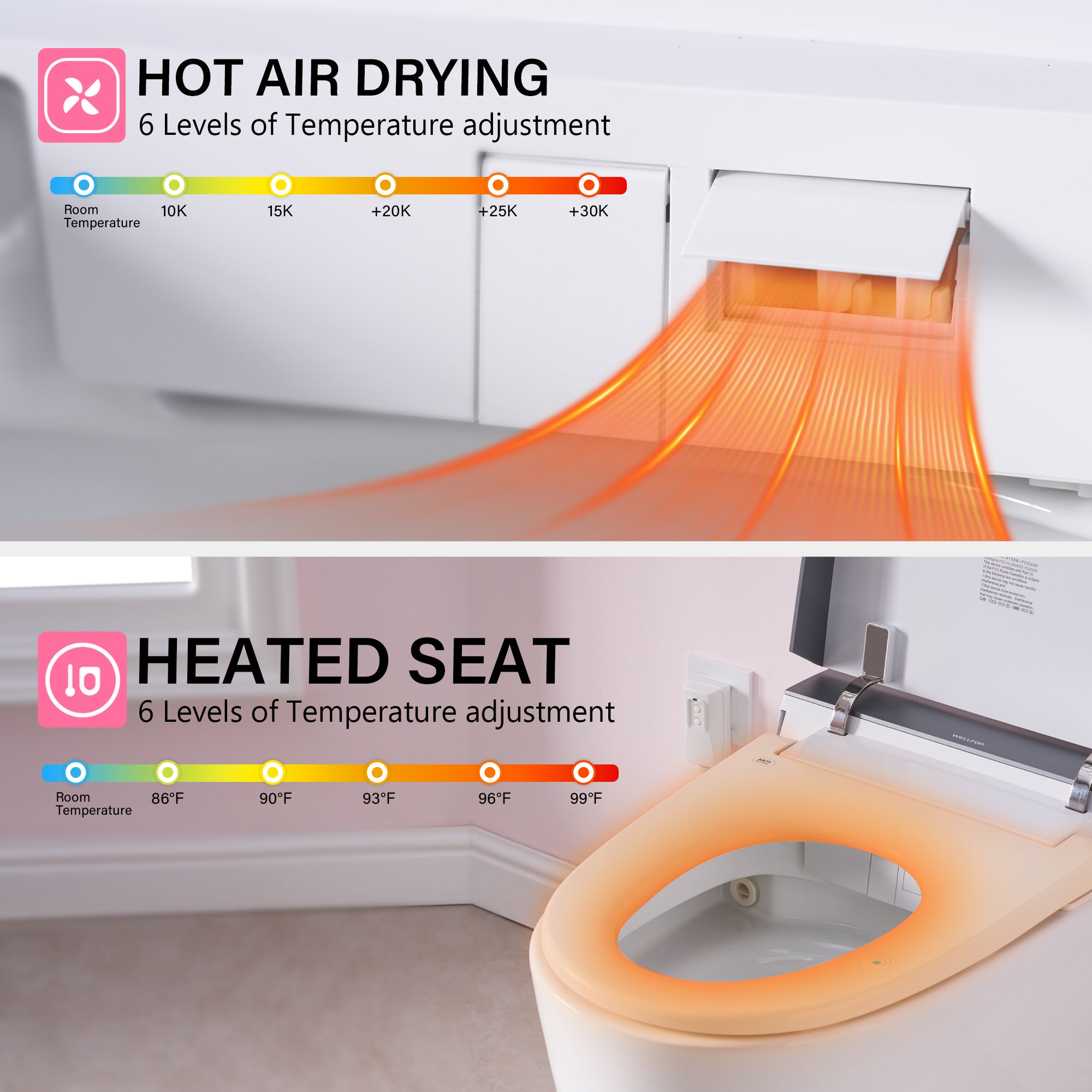 Elongated Smart Bidet Toilet in White with Built-in Tank, Foot Sensor Function, Auto Flush,LED Display, 12-in Rough-In 1.6 GPF