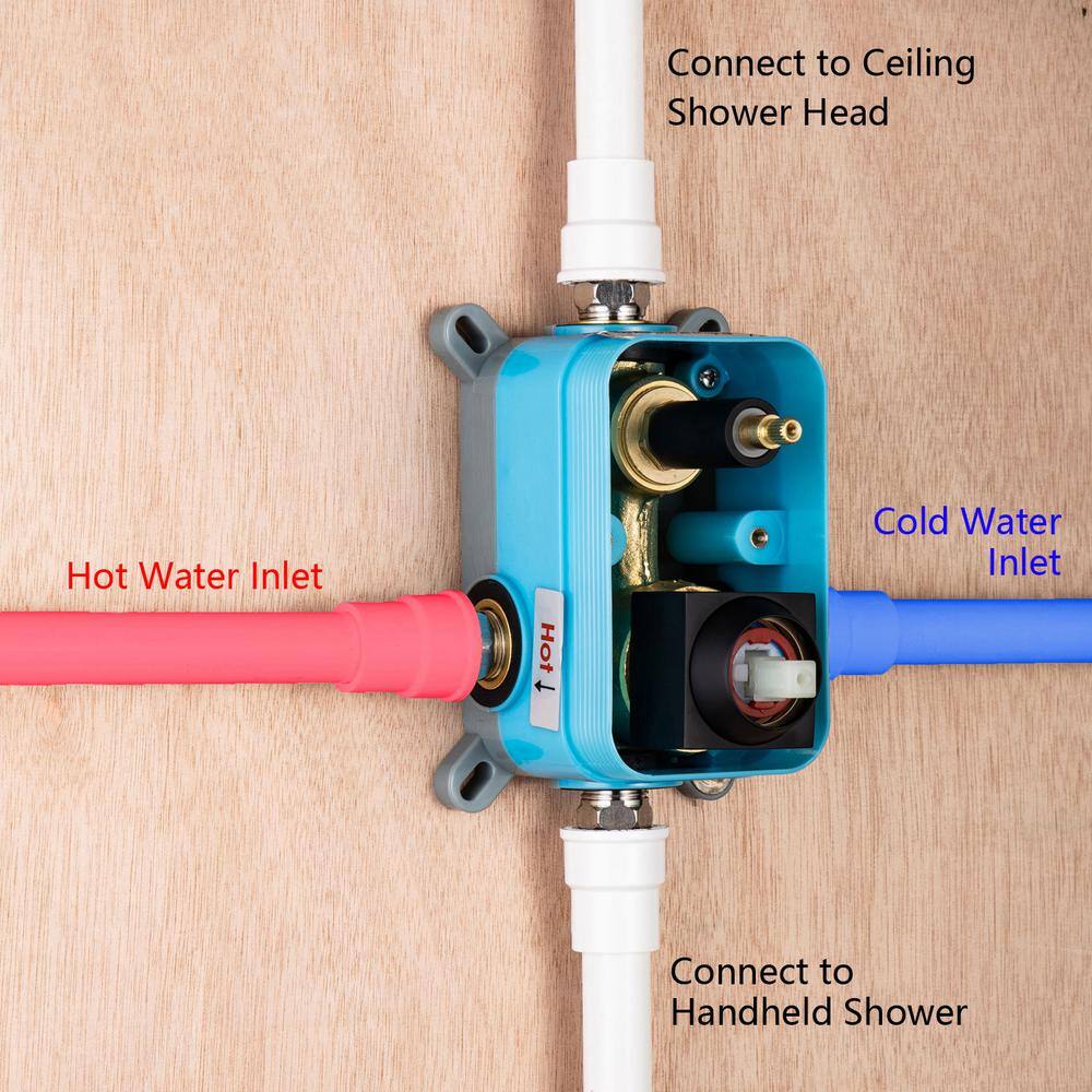 shower faucets systems