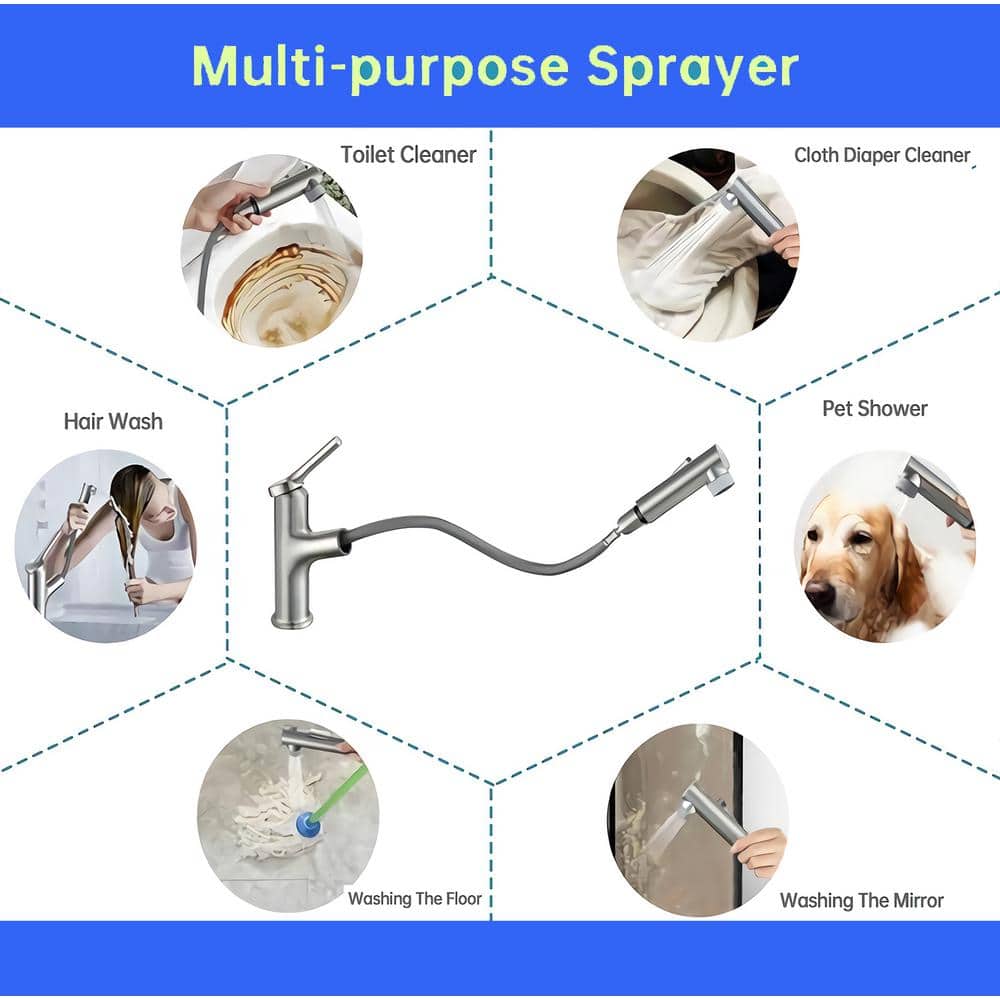best bathroom faucets