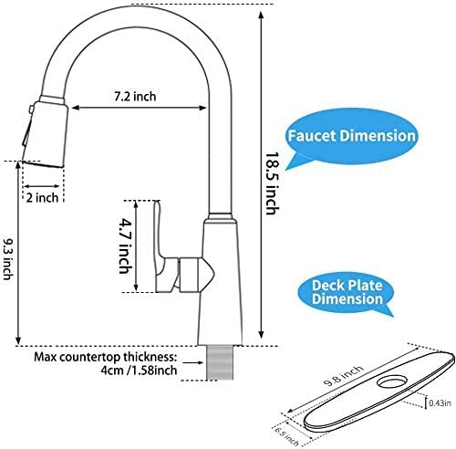 Kitchen Faucets Sizes