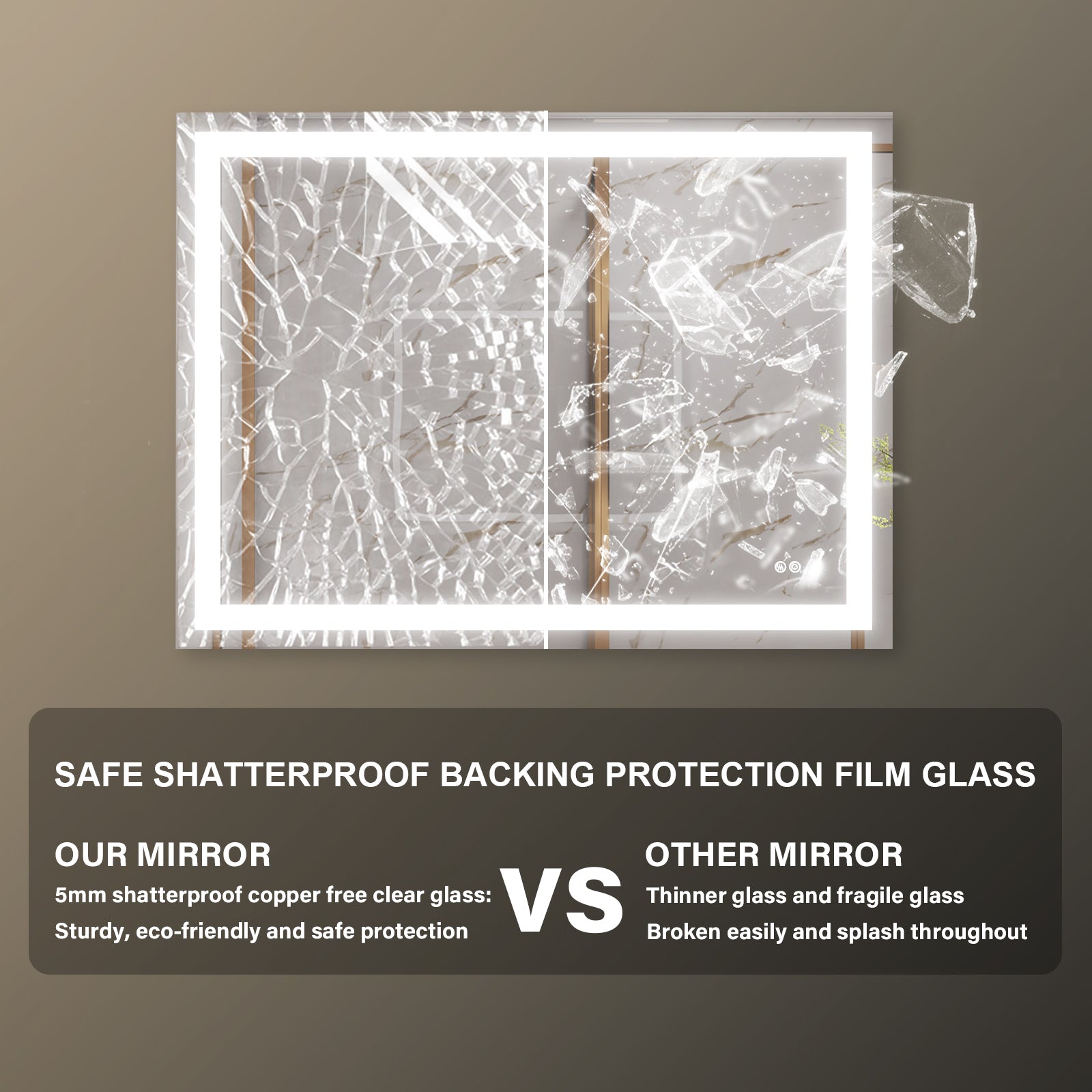 Led Mirrors for Bathrooms