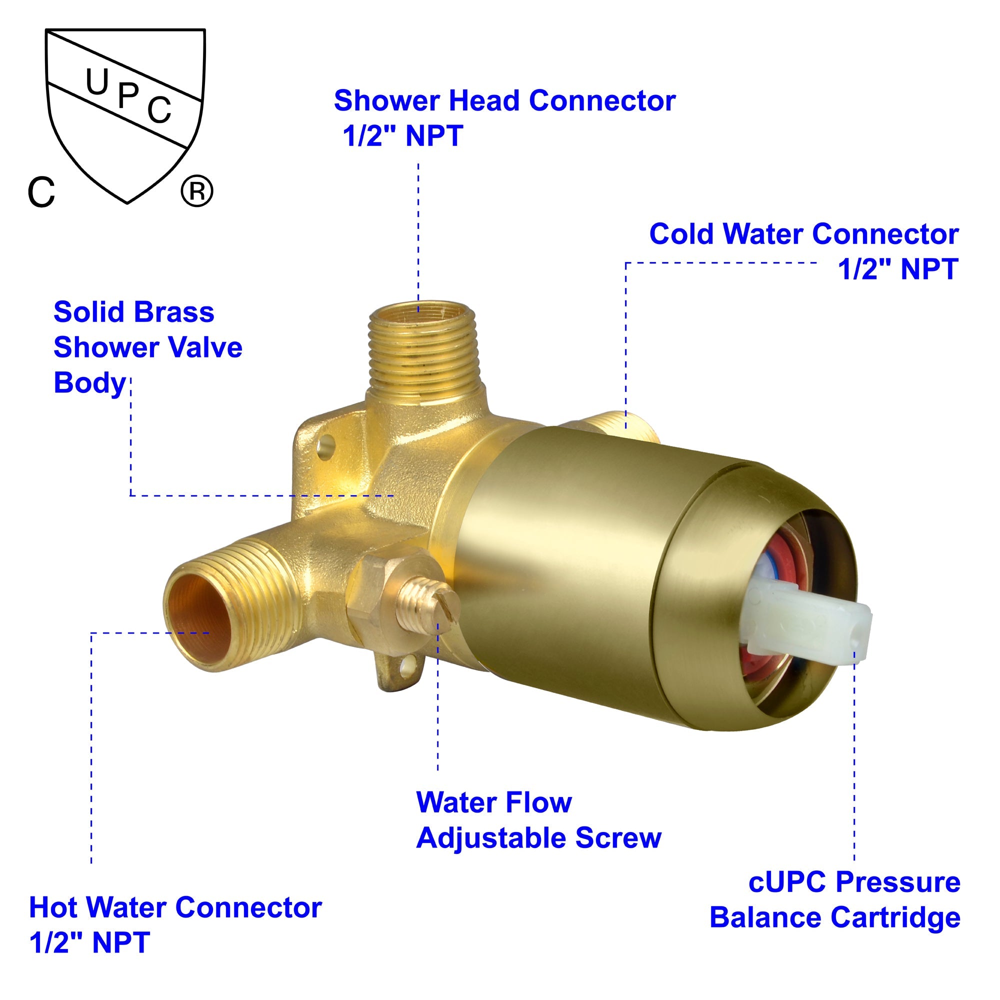 8 inch/ 9 inch 1-Spray Patterns with 2.1 GPM Wall Mount Fixed Shower Head with Valve Included
