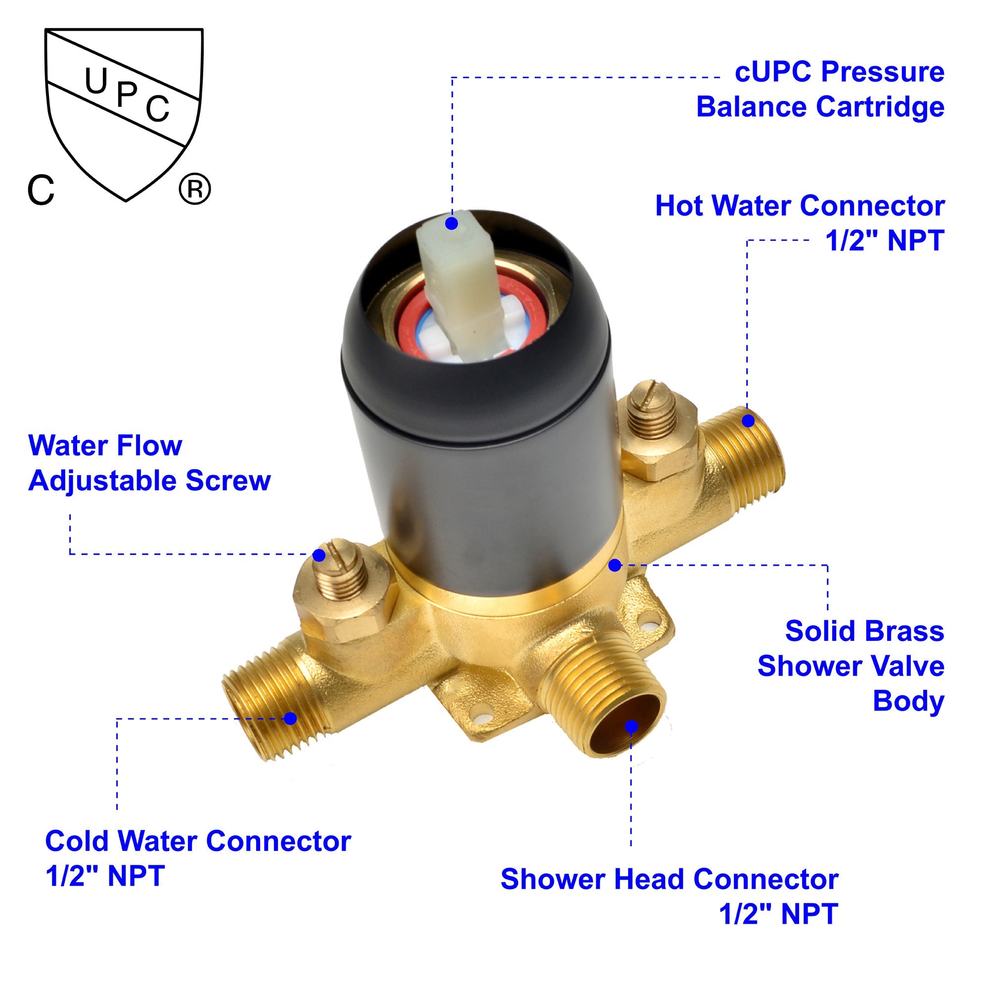thermostatic shower systems