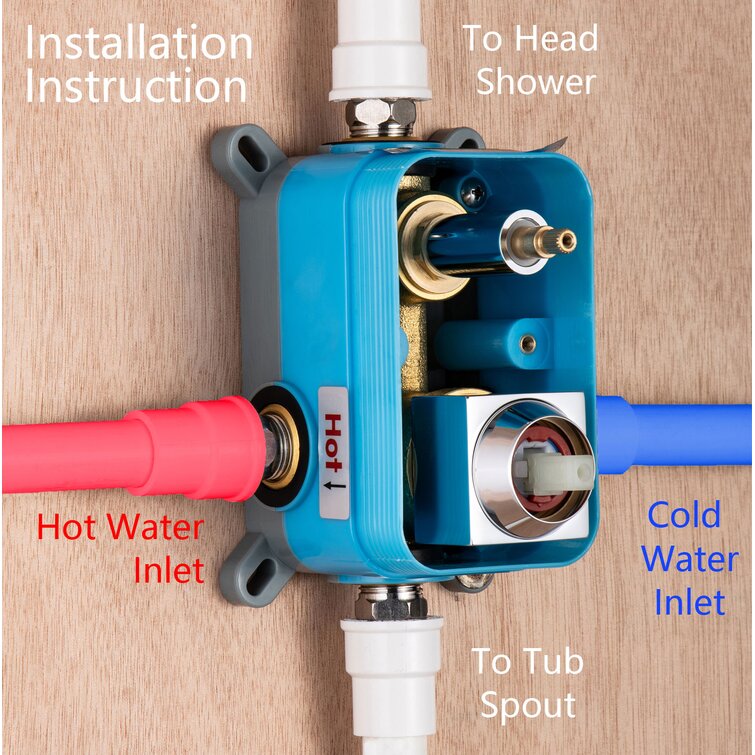 digital shower system