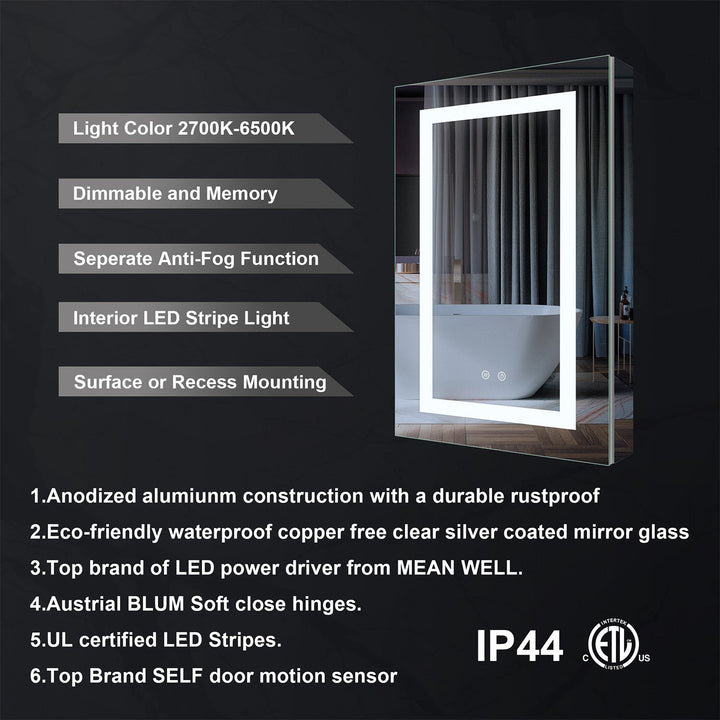 20" x 30" LED Lighted Surface/Recessed Mount Silver Mirrored Medicine Cabinet with Outlet Right Side