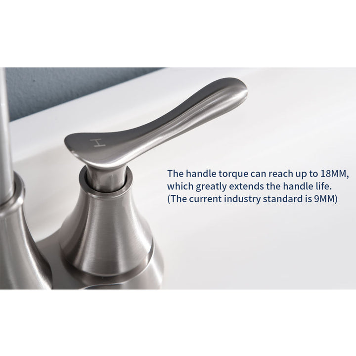 2-Handle 360 Degree High Arc Swivel Bathroom Sink Faucet