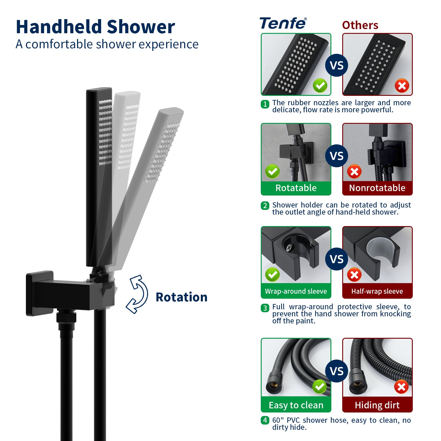 Male NPT Waterfall Shower Head Handheld Matte Black High Flow Tub Faucet