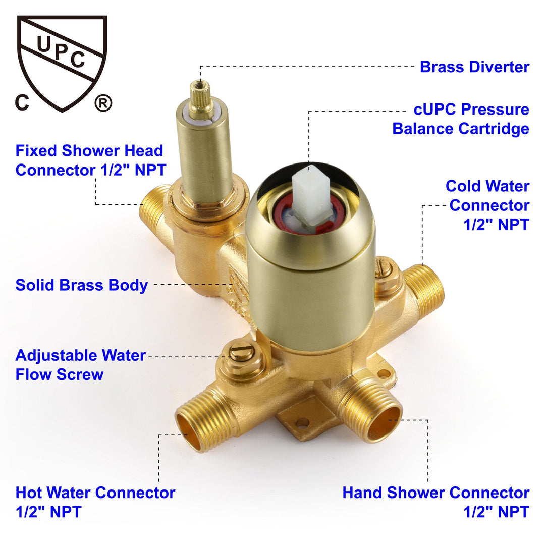 9inch/10inch/12inch 2-Spray Patterns with 1.8 GPM Wall Mount Dual Shower Heads with Hand Shower