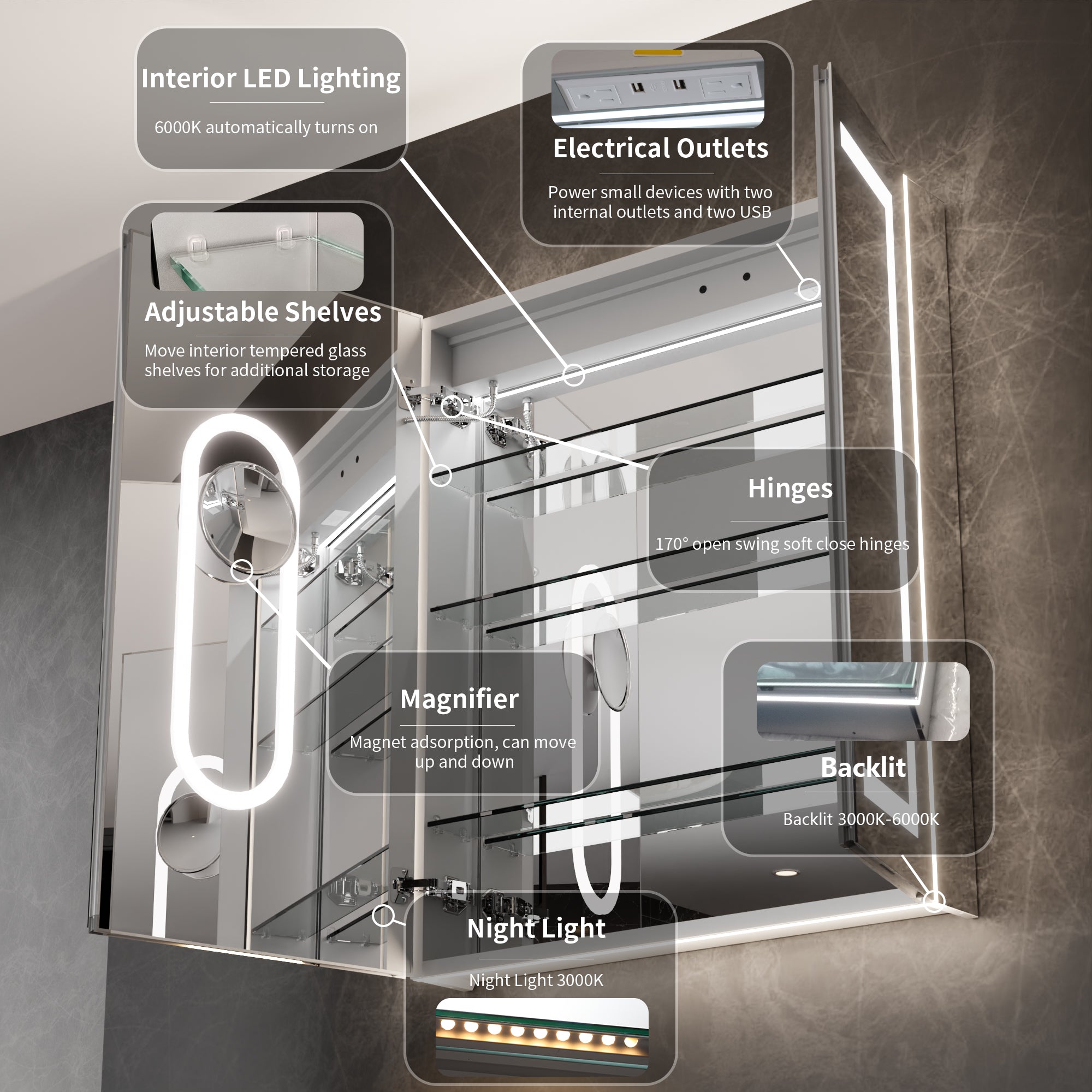 WELLFOR 30 in. x 36 in. Recessed/Surface Mount LED Medicine Cabinet with 5X Magnifier Mirror and Night Light