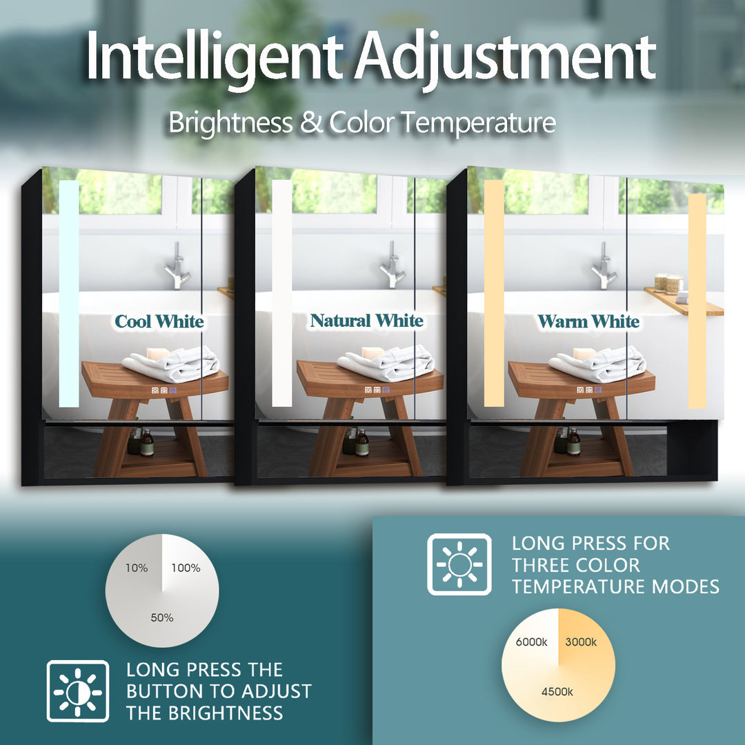30" W x 32" H Bathroom Mirror Medicine Cabinet with Lights Double Door Recessed or Surface Mount,Defog