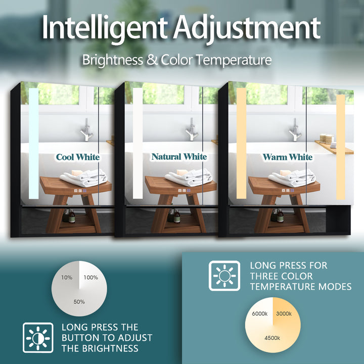 30" W x 32" H Bathroom Mirror Medicine Cabinet with Lights Double Door Recessed or Surface Mount,Defog