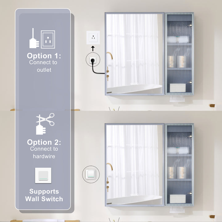 30 in. W x 28 in. H Rectangular Surface Mount LED Mirror Medicine Cabinet in Lavender
