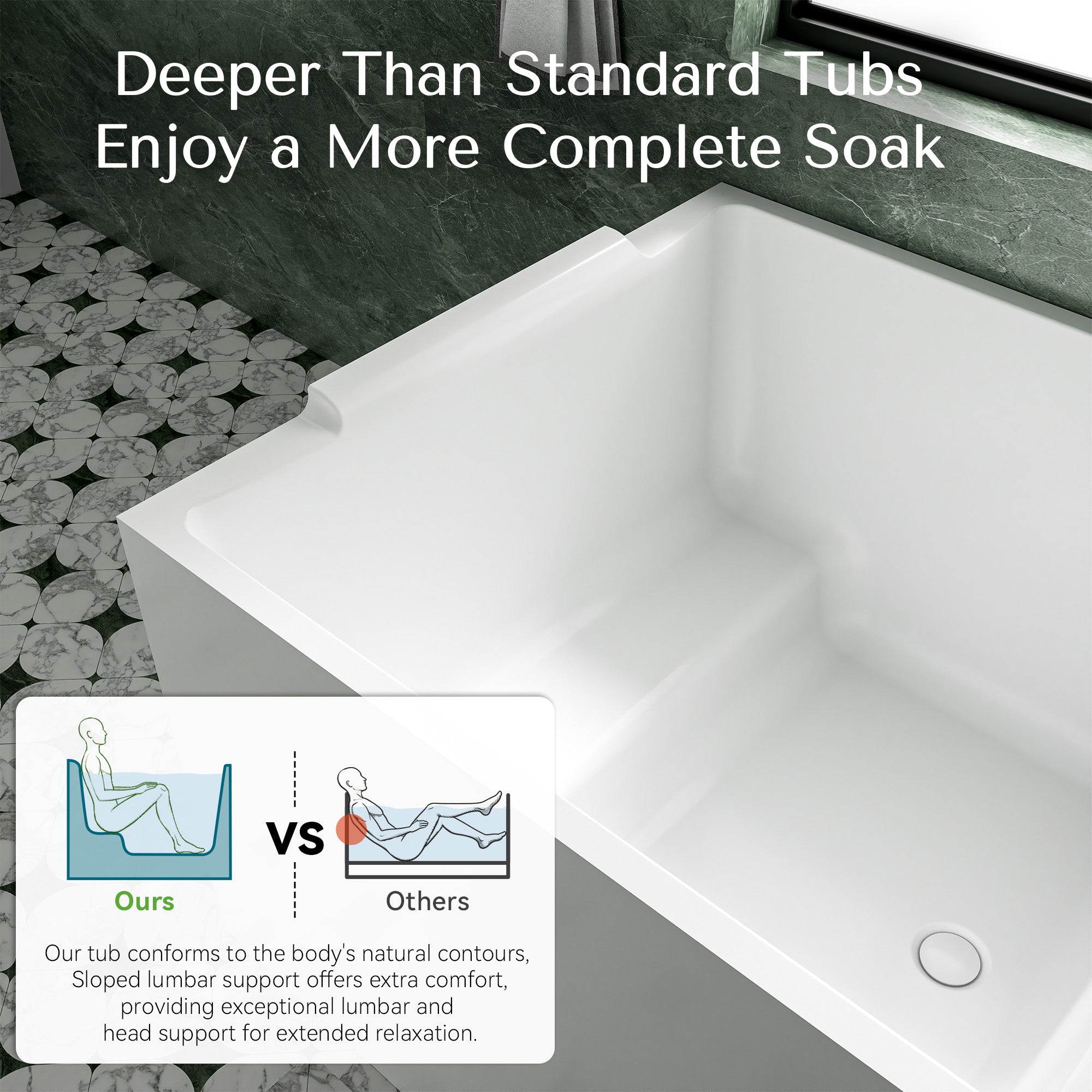 39 in. x 39 in. Acrylic Square Freestanding Soaking Bathtub with Groove Overflow and Pop-up Drainer, White