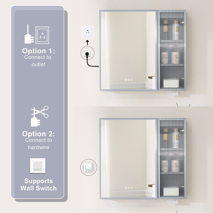 Lighted Medicine Cabinet