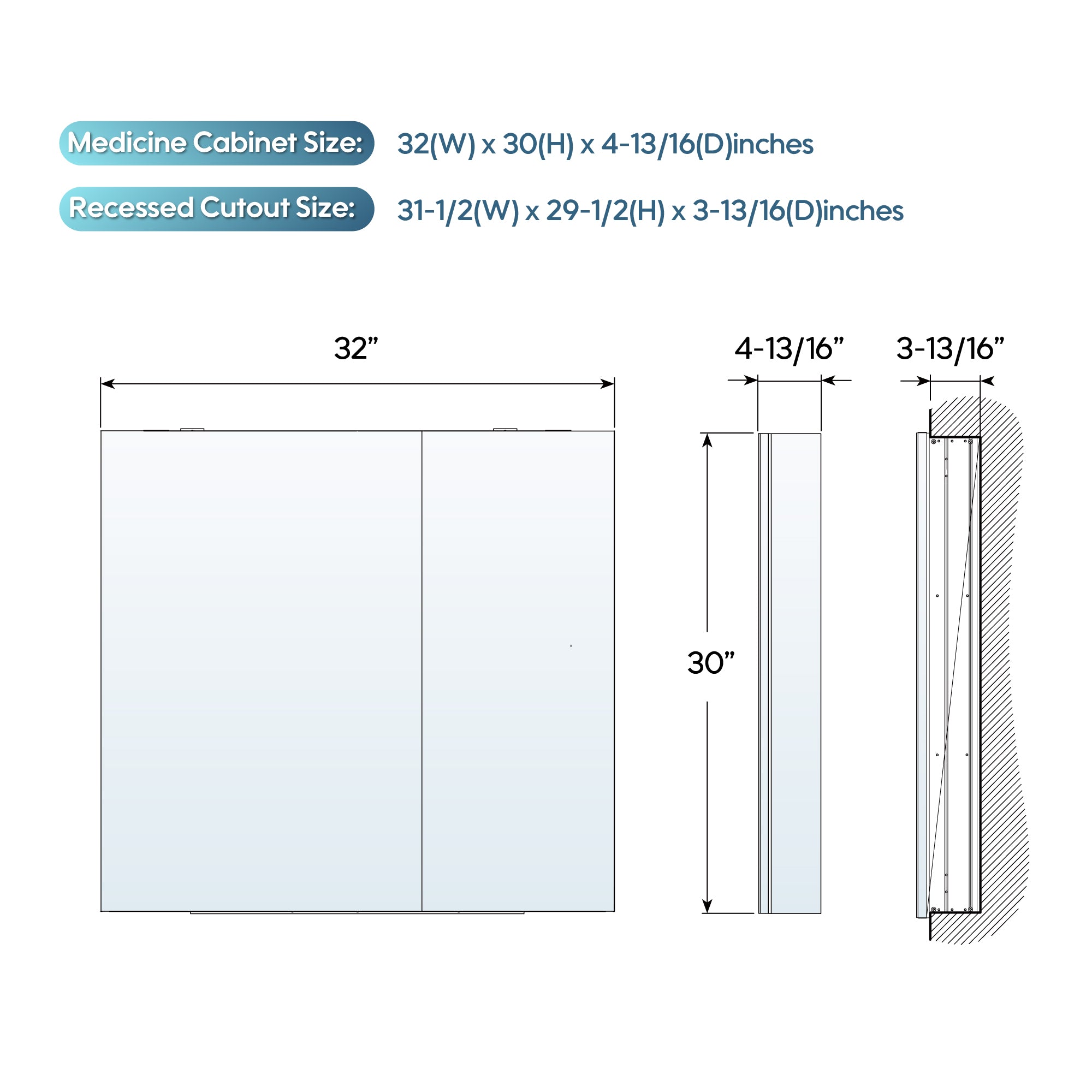 #size_2030L+1230L