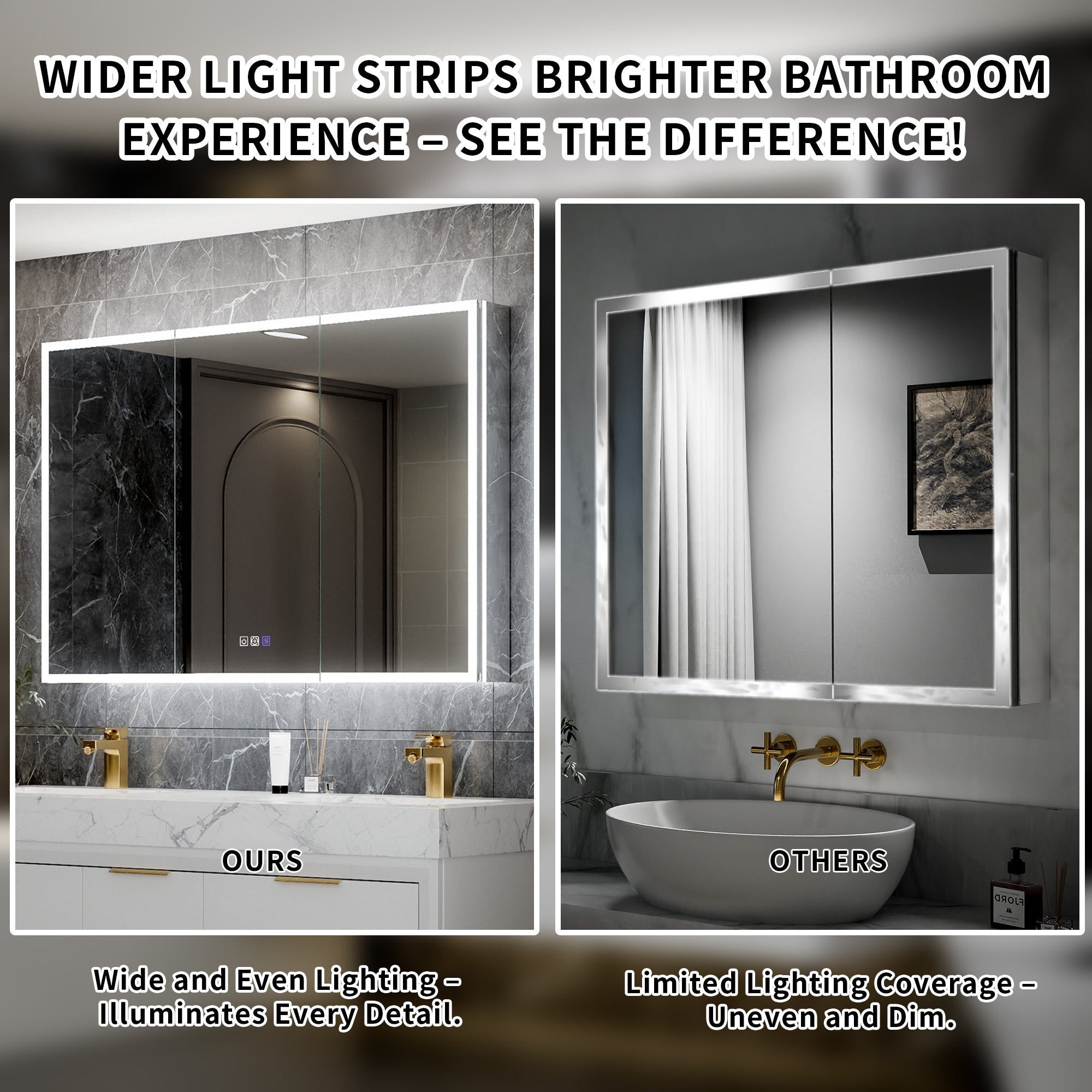 40 in. x 32 in. Recessed/Surface Mount LED Medicine Cabinet with 5X Magnifier Mirror, Aluminum Frame