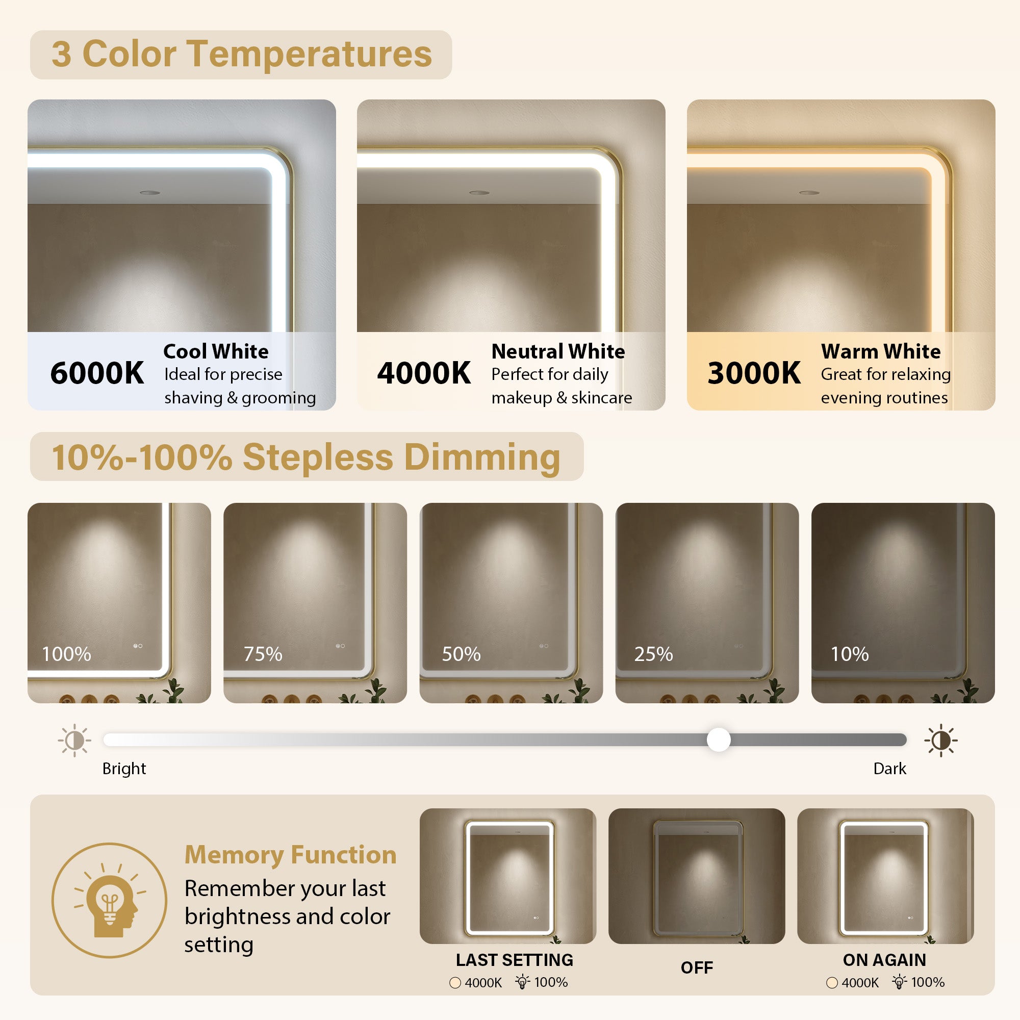24 in. x 32 in. Framed LED Bathroom Mirror in Brushed Gold with Rounded Corners, Dimmable Lighted, Anti-Fog