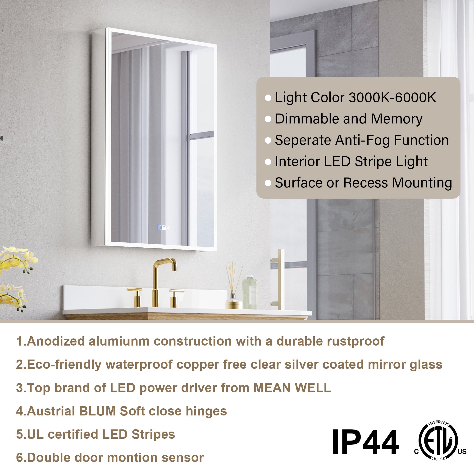 2-Pack 24 in. x 36 in. Recessed/Surface Mount LED Medicine Cabinet with 3X Magnifier Glass Mirror, Left Hinge+Right Hinge