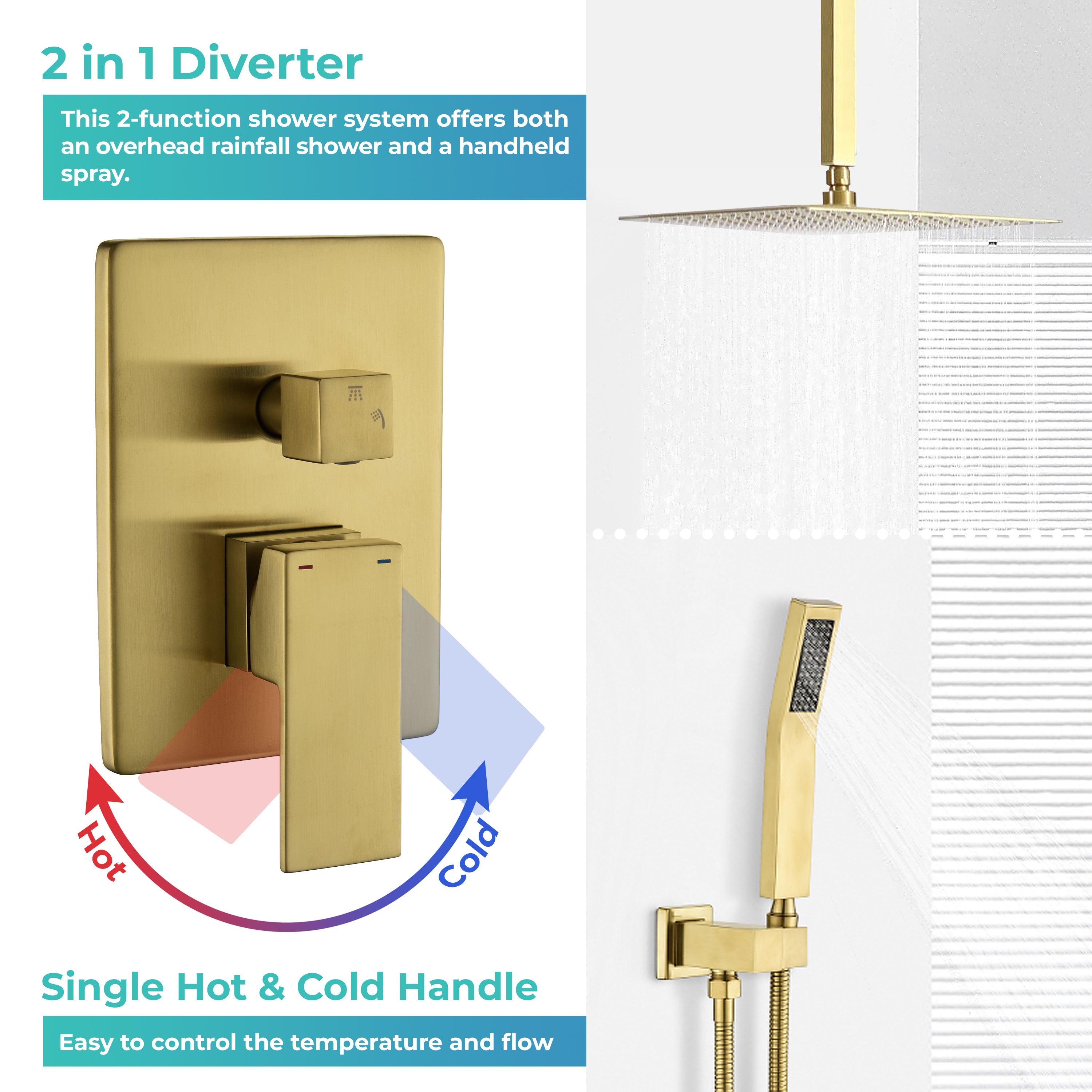 12-in Rain Shower System Dual Head Waterfall Built-In Shower System with 2-way Diverter