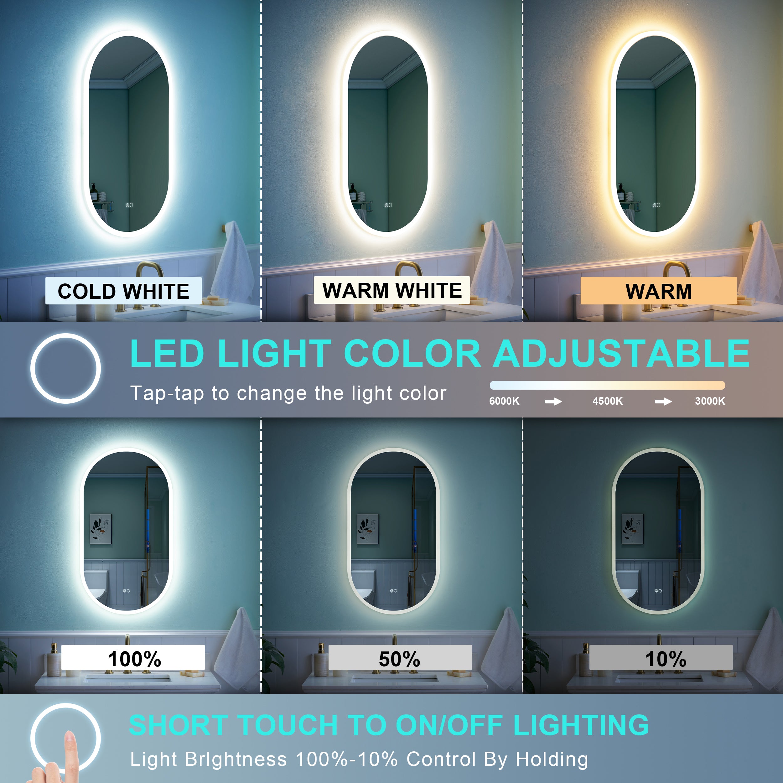 20 in. W x 36 in. H Acrylic Oval LED Frameless Mirror, Anti-Fog, Dimmable
