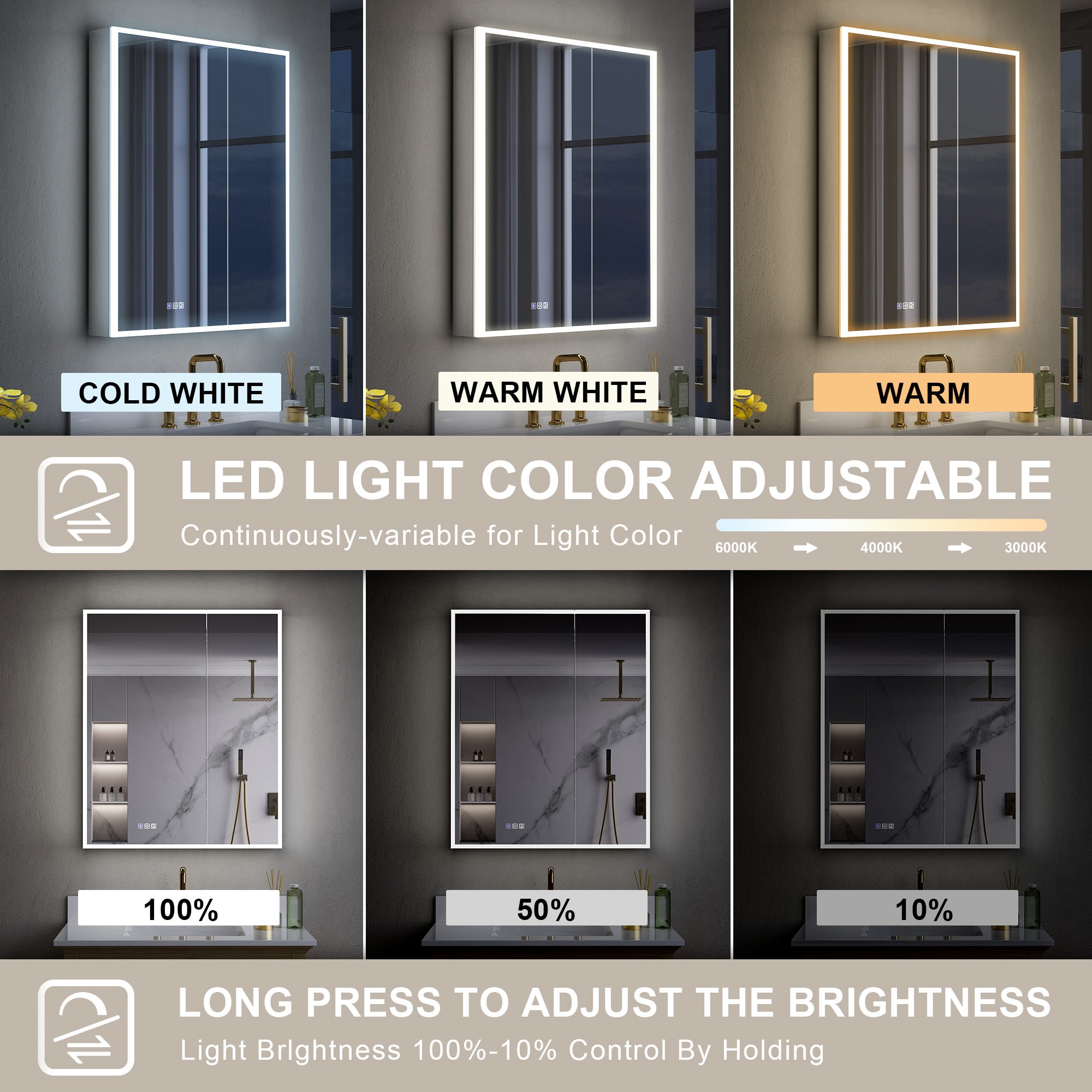 30 in. x 36 in. Recessed/Surface Mount LED Medicine Cabinet with 3X Magnifier Glass Mirror and Dual Doors