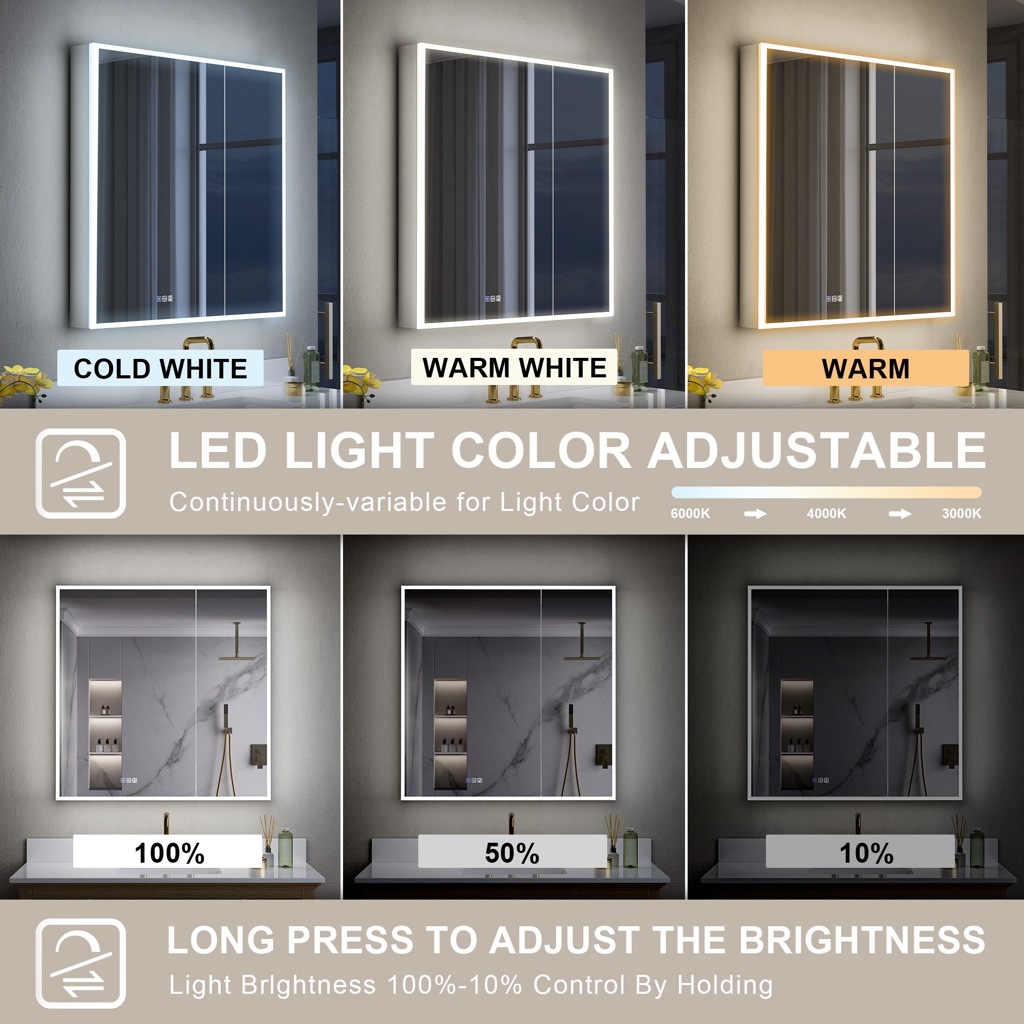 36 in. x 36 in. Recessed/Surface Mount LED Medicine Cabinet with 3X Magnifier Glass Mirror and Dual Doors