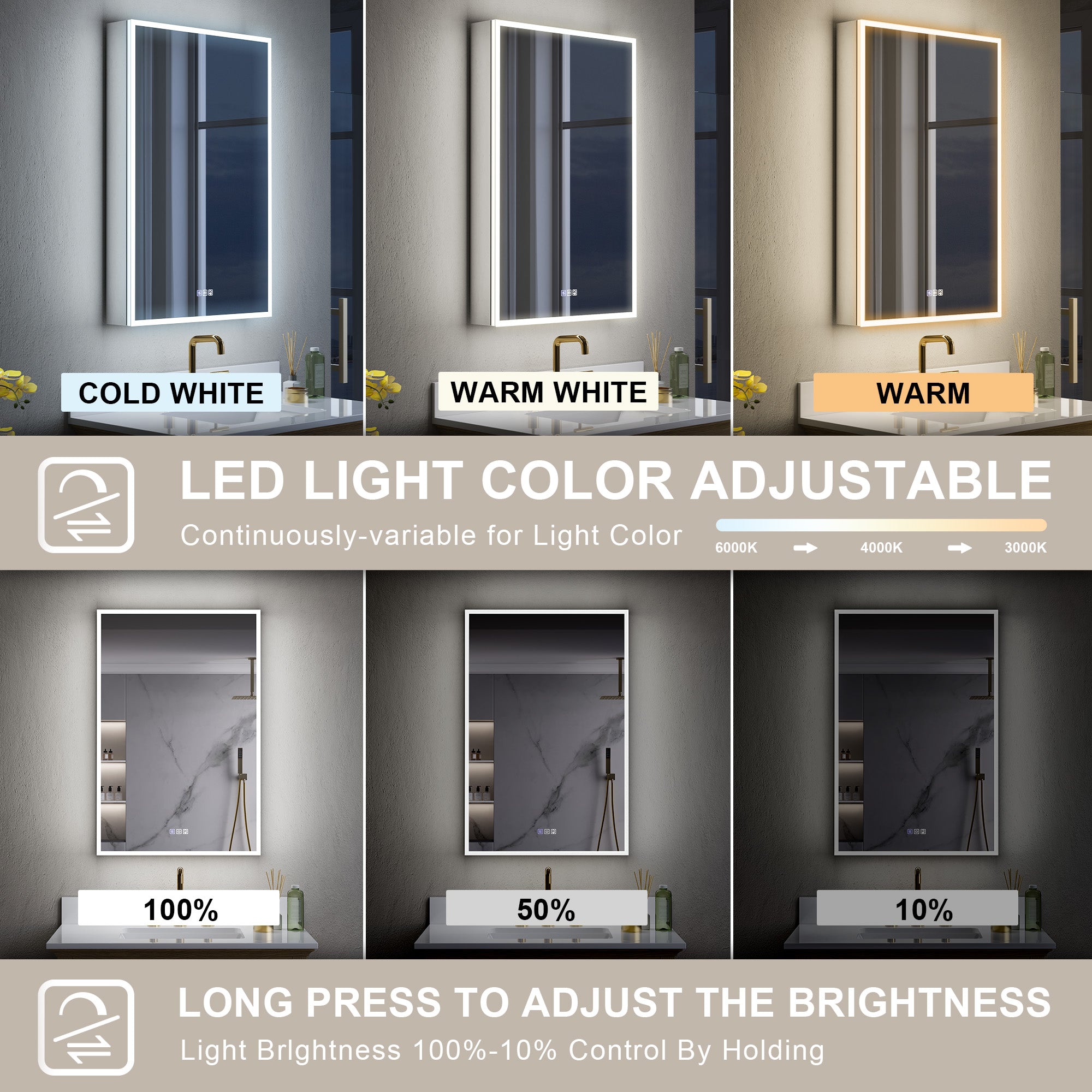 2-Pack 24 in. x 36 in. Recessed/Surface Mount LED Medicine Cabinet with 3X Magnifier Glass Mirror, Left Hinge+Right Hinge