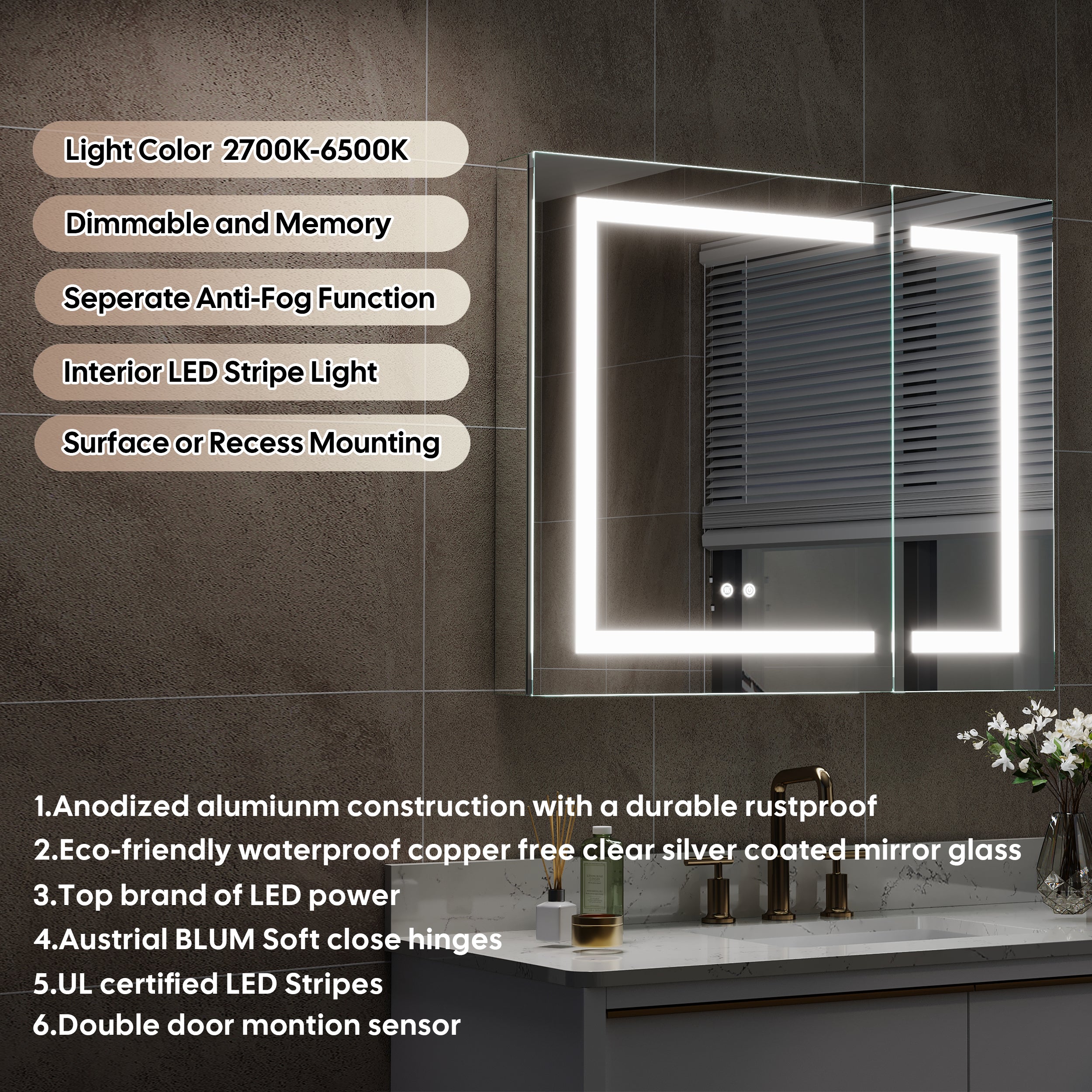 36 in. x 30 in. LED Lighted Surface/Recessed Mount Aluminum Mirror Medicine Cabinet Anti-Fog Dimmable with Outlet