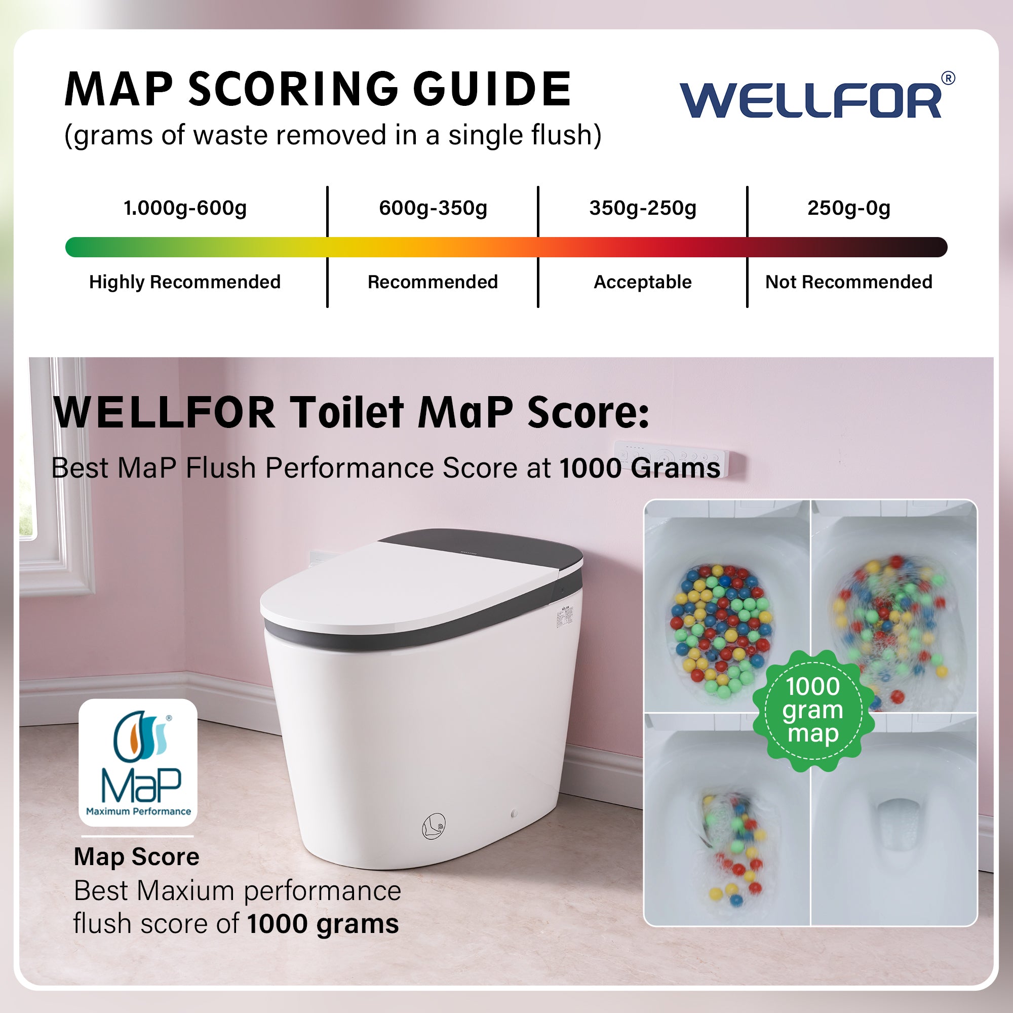 Elongated Smart Bidet Toilet in White with Built-in Tank, Foot Sensor Function, Auto Flush,LED Display, 12-in Rough-In 1.6 GPF