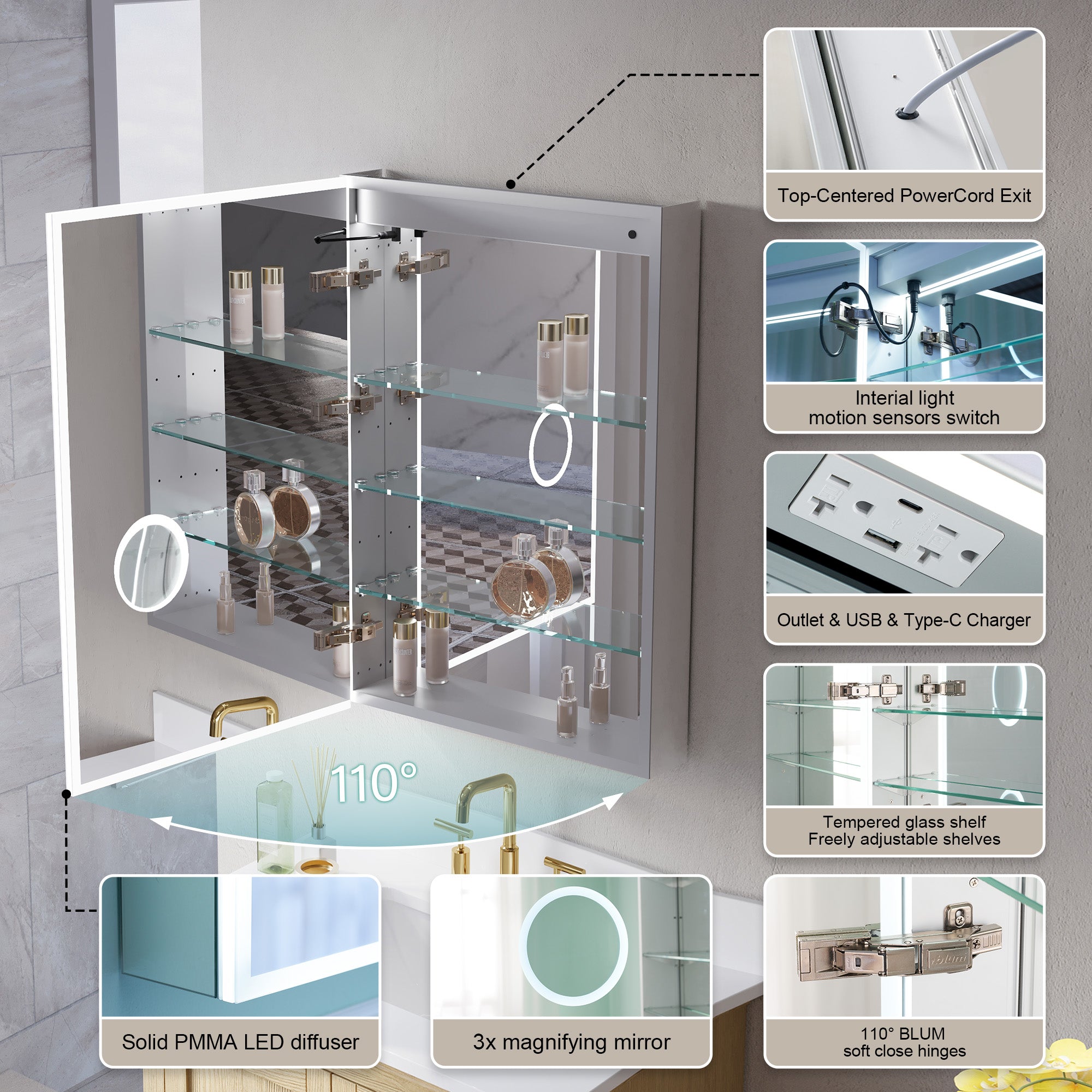 2-Pack 24 in. x 36 in. Recessed/Surface Mount LED Medicine Cabinet with 3X Magnifier Glass Mirror, Left Hinge+Right Hinge