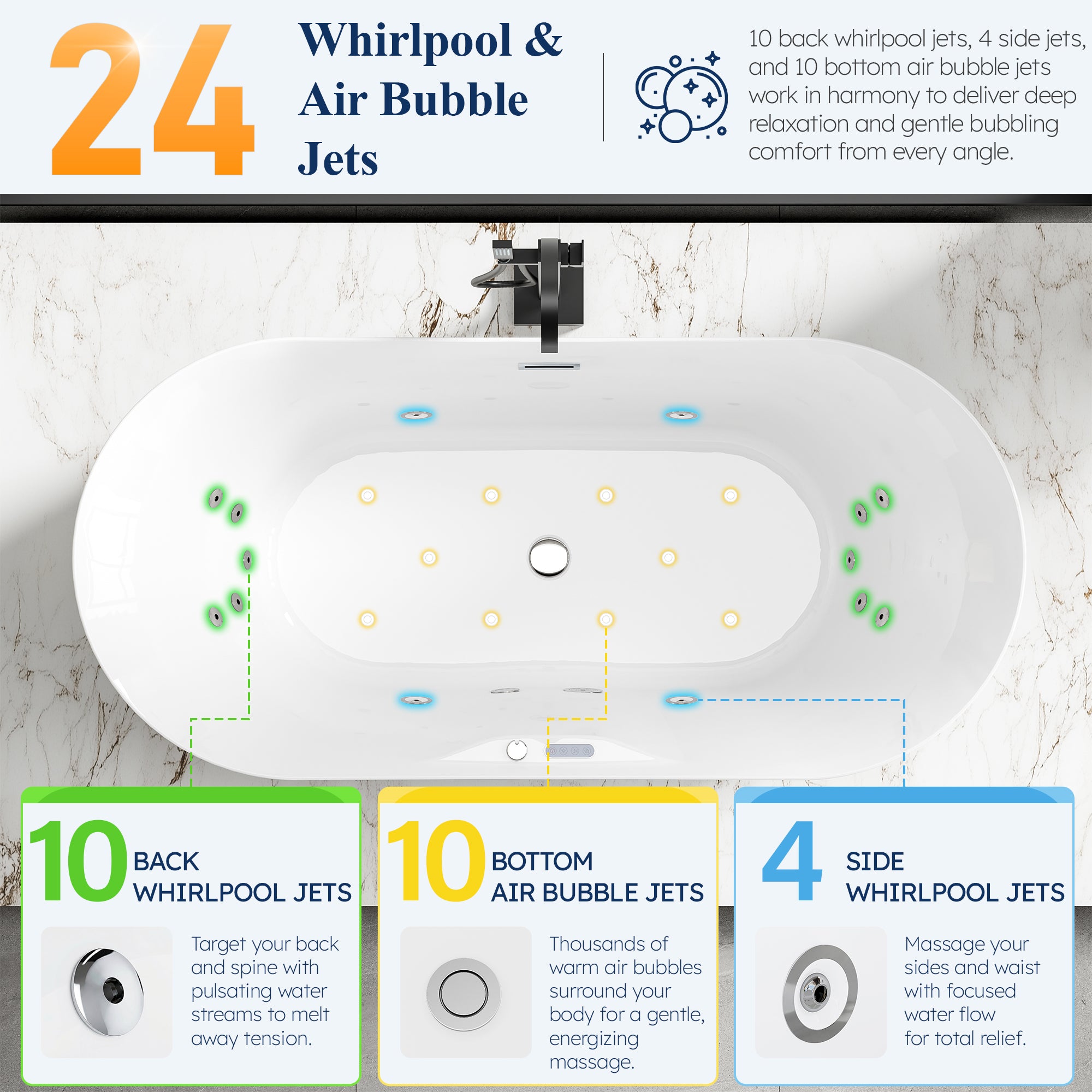 72 in. x 34 in. Acrylic Freestanding Whirlpool & Air Bubble Heated Bathtub with LED Control Panel, Water Jets, Drain & Overflow, Glossy White