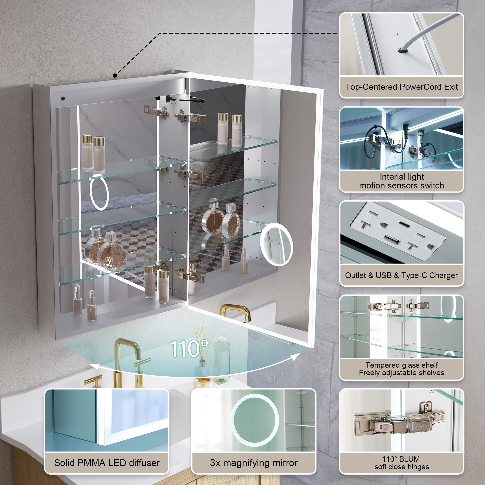 24 in. x 36 in. Upgraded Recessed/Surface Mount Right LED Medicine Cabinet with 3X Magnifier Glass Mirror