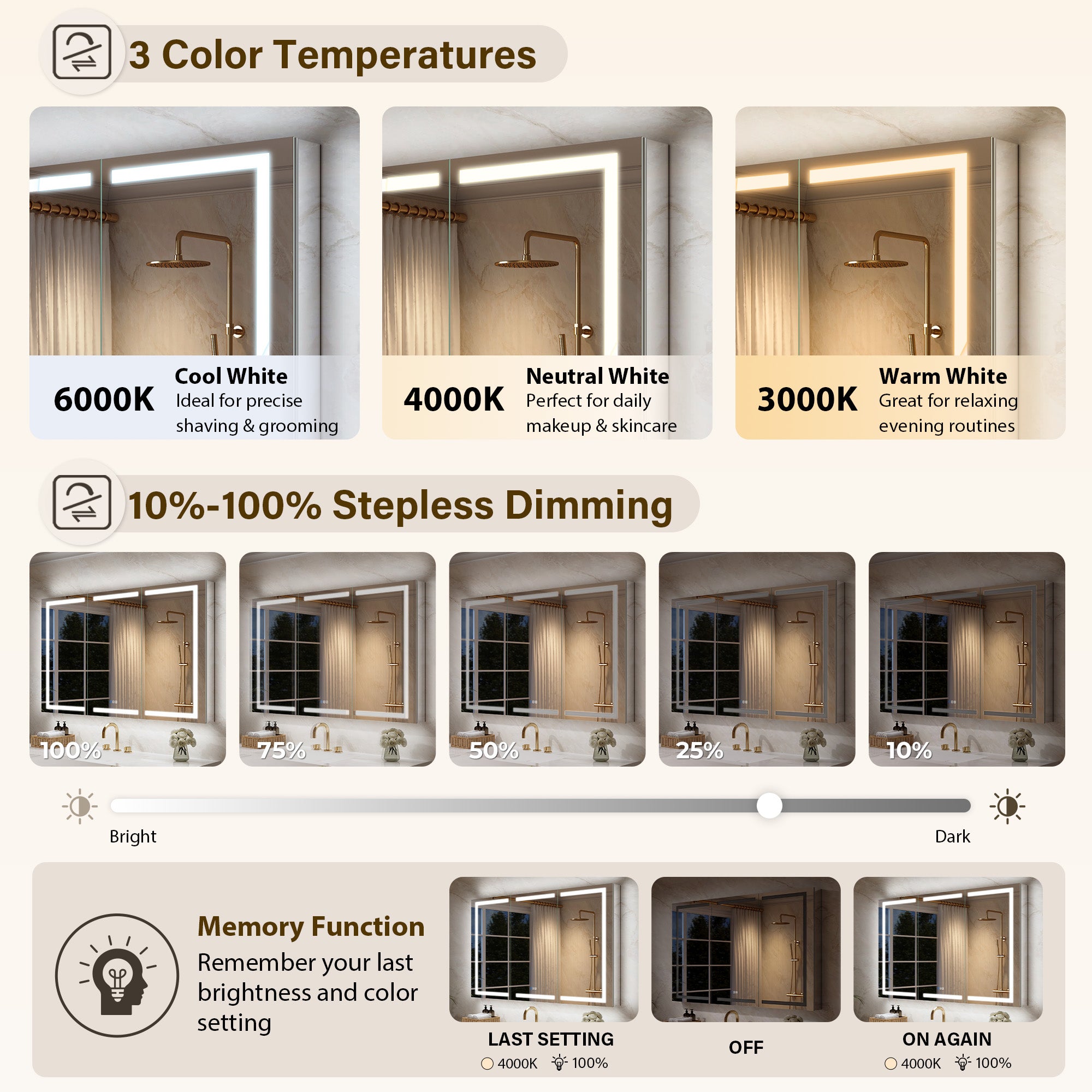 60 in. x 36 in. Aluminum LED Bathroom Medicine Cabinet with Anti-Fog, Dimmable Lighting, Outlet, Surface or Recessed Mount