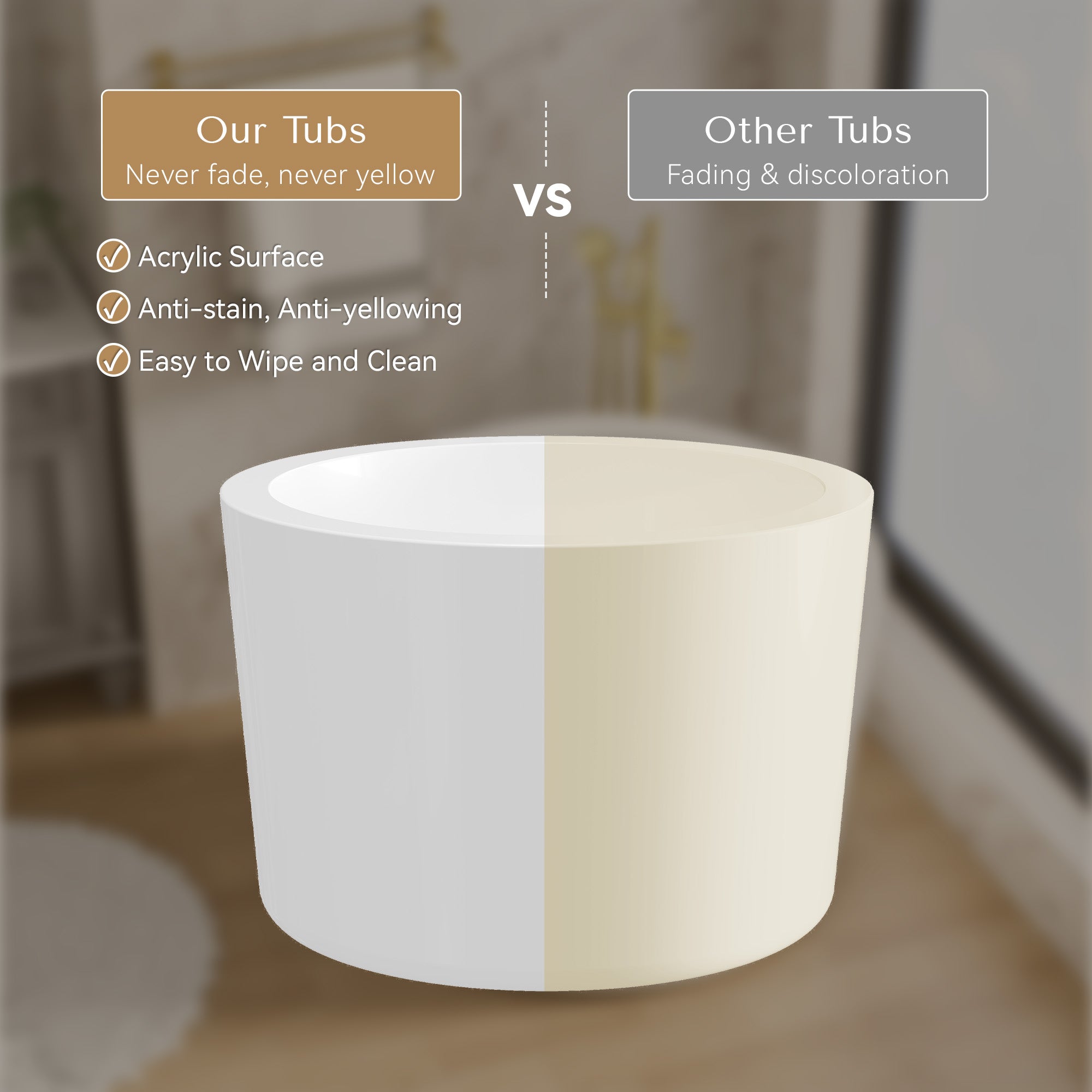 41 in. x 41 in. Acrylic Round Freestanding Soaking Bathtub with Groove Overflow and Pop-up Drainer
