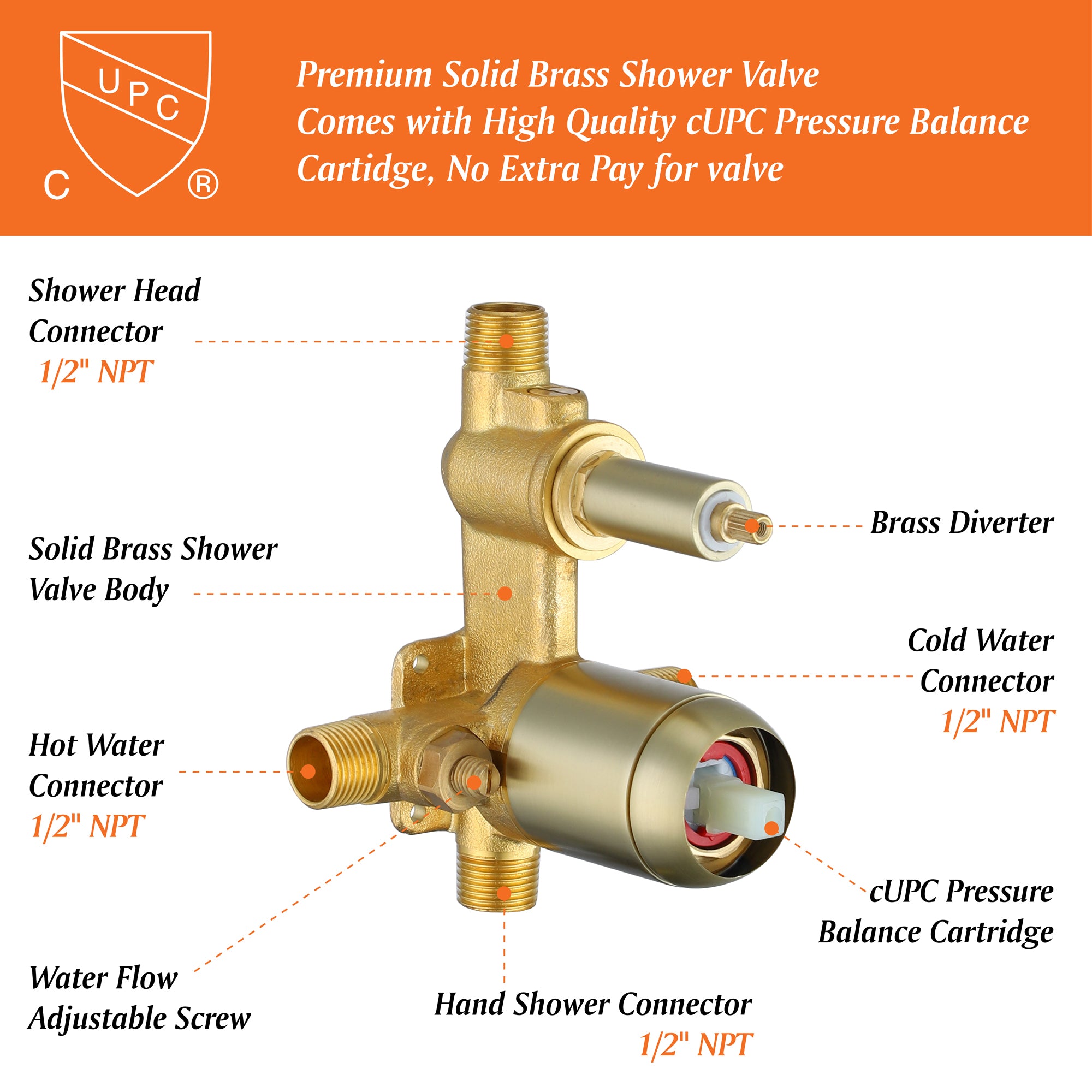 Tub And Shower Faucet