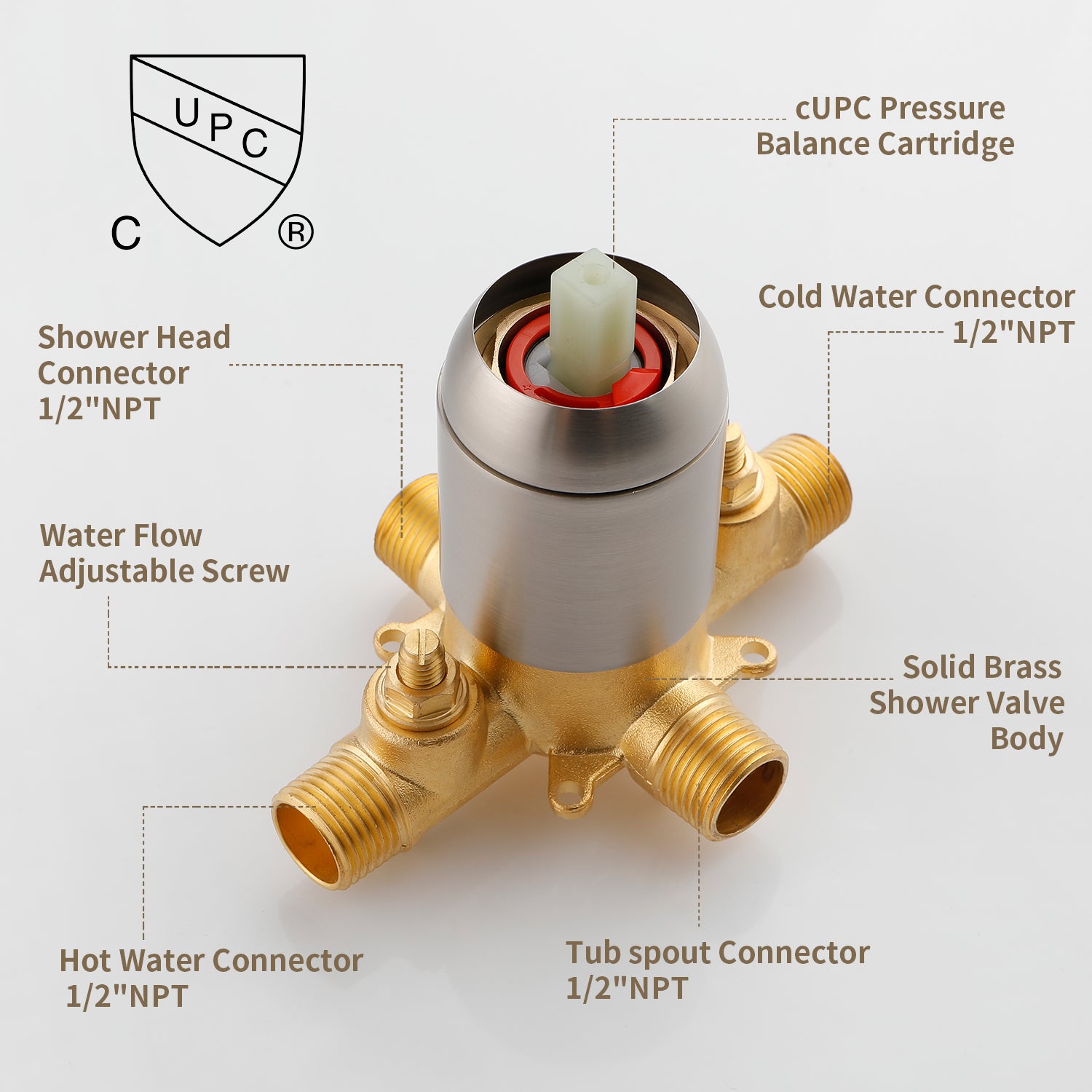 Pressure Balanced Tub and Shower Faucet with Rough-in Valve