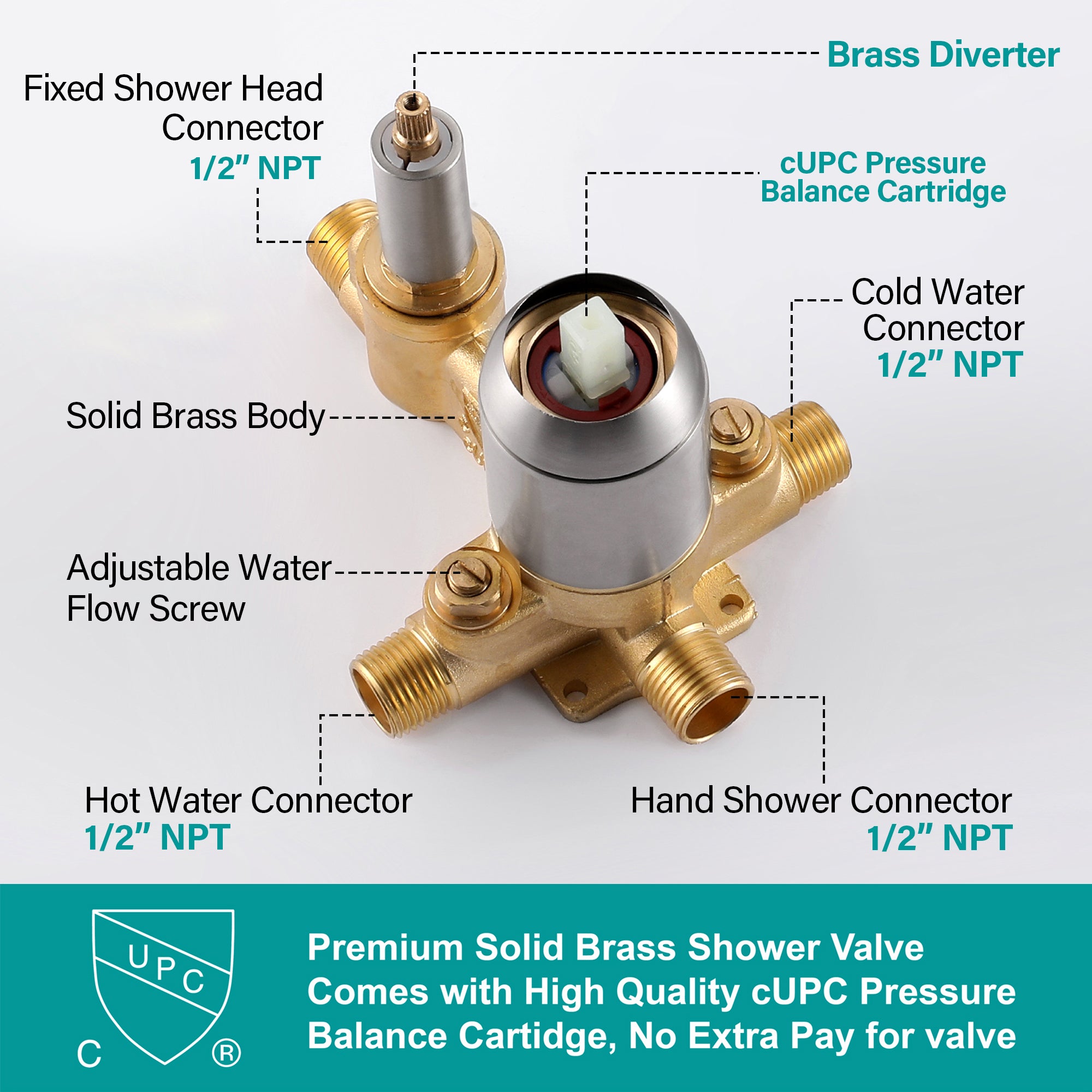 9inch/ 10inch/ 12inch 2-Spray Patterns with 1.8 GPM Wall Mount Dual Shower Heads with Hand Shower