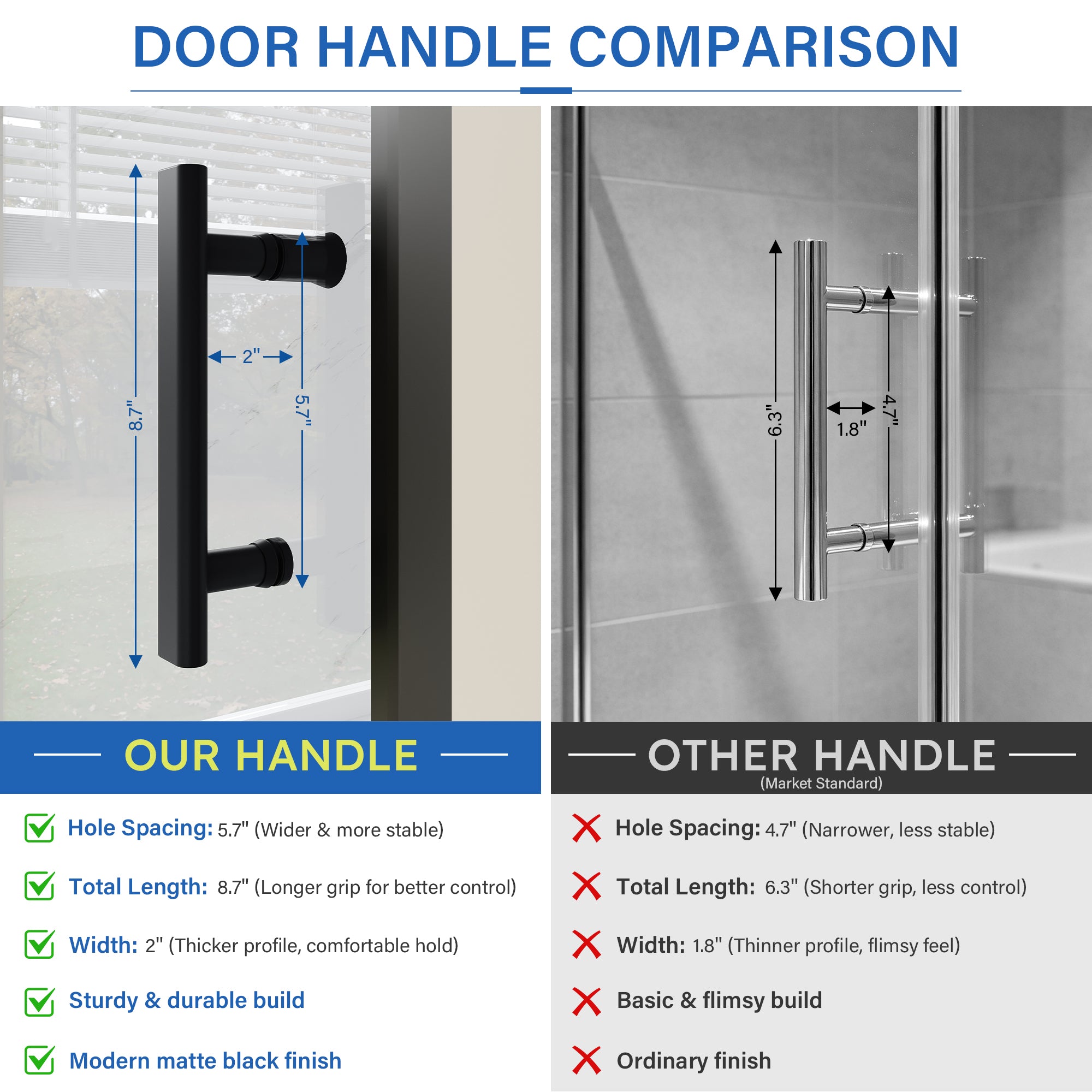 24-7/16”-26” x 68” Semi-Frameless Pivot Shower Door with 1/4 inch Tempered Glass