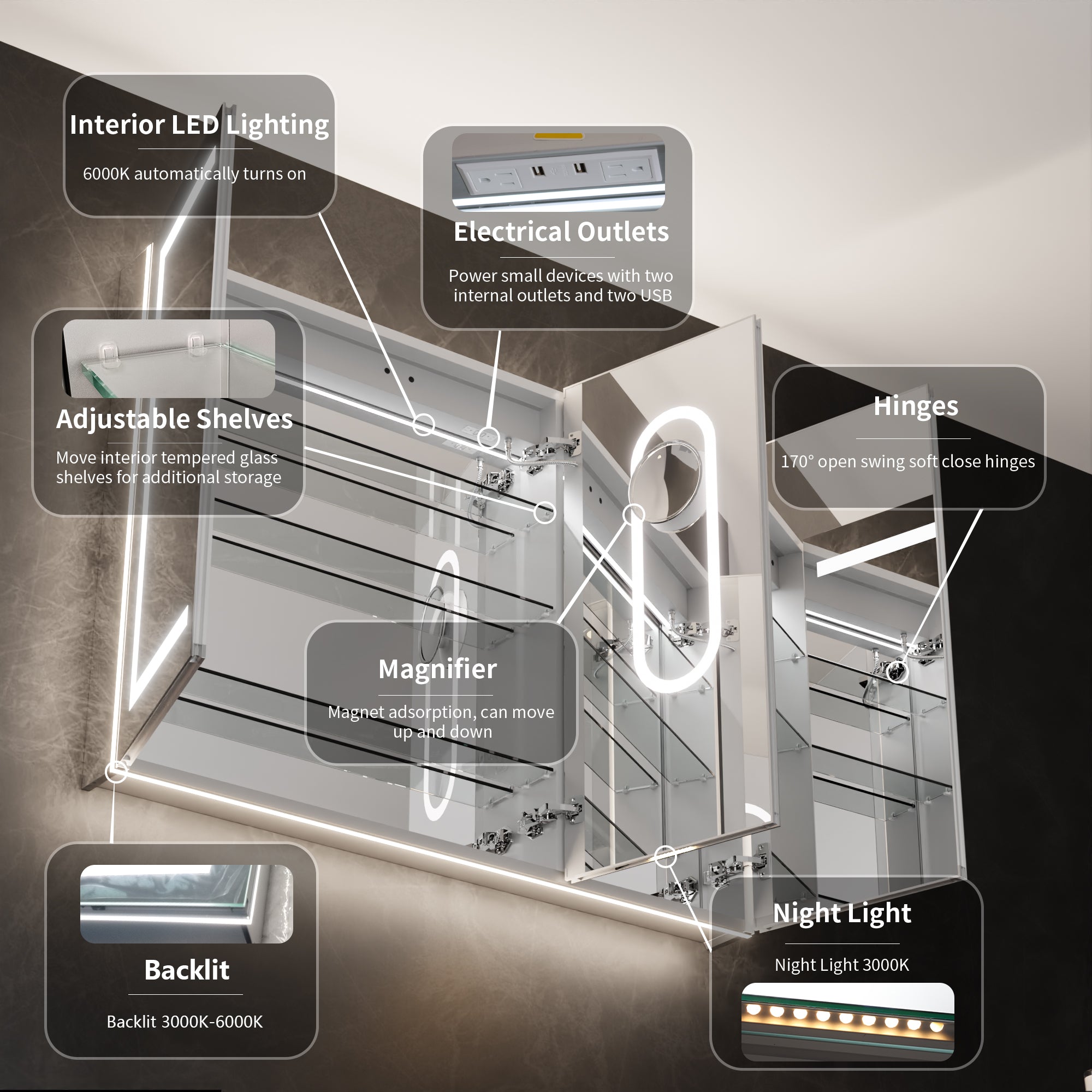 WELLFOR 48 in. x 36 in. Recessed/Surface Mount Right Medicine Cabinet with 5X Magnifier Mirror and Night Light