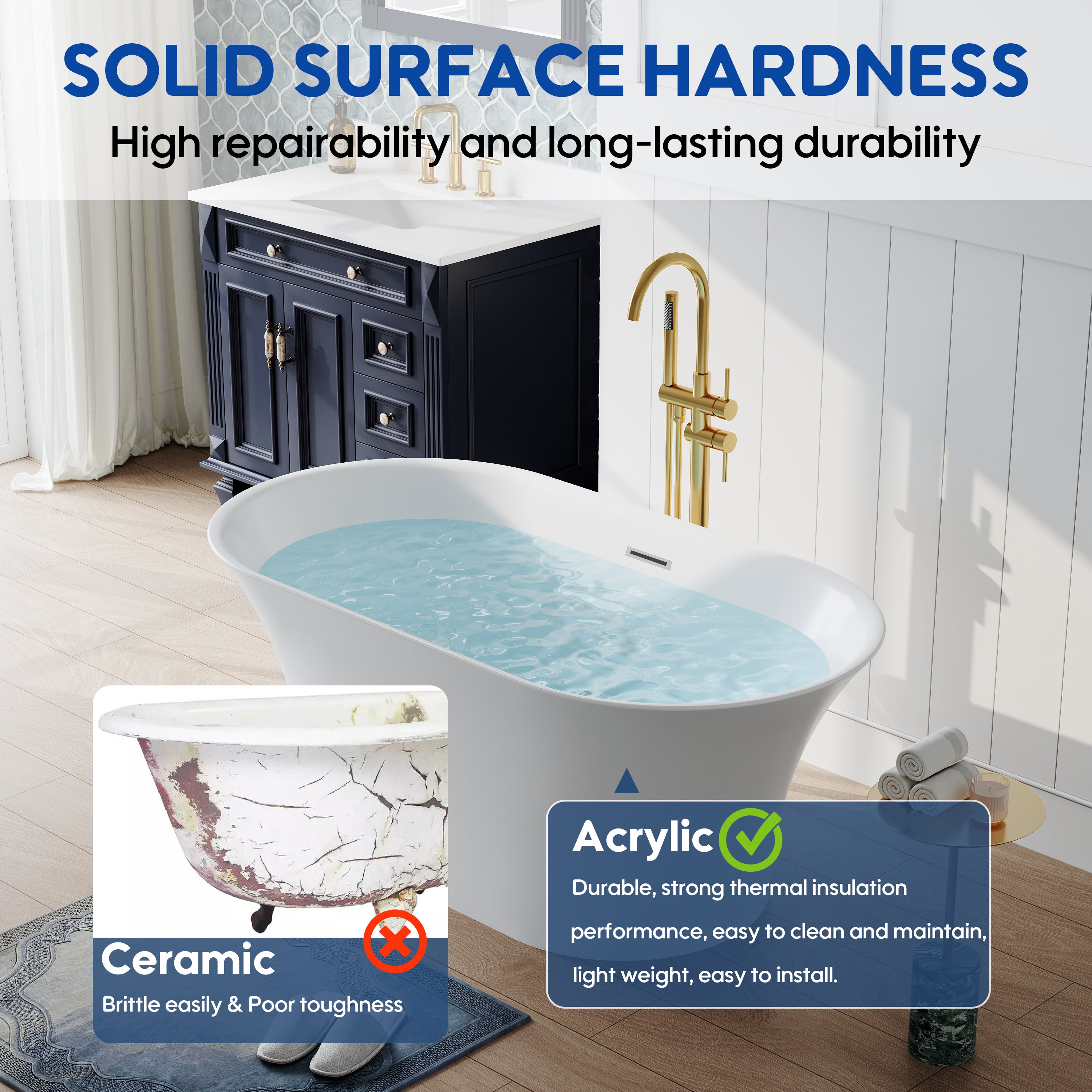 59" Acrylic Freestanding Bathtub Contemporary 66GAL Soaking Tub in Glossy White