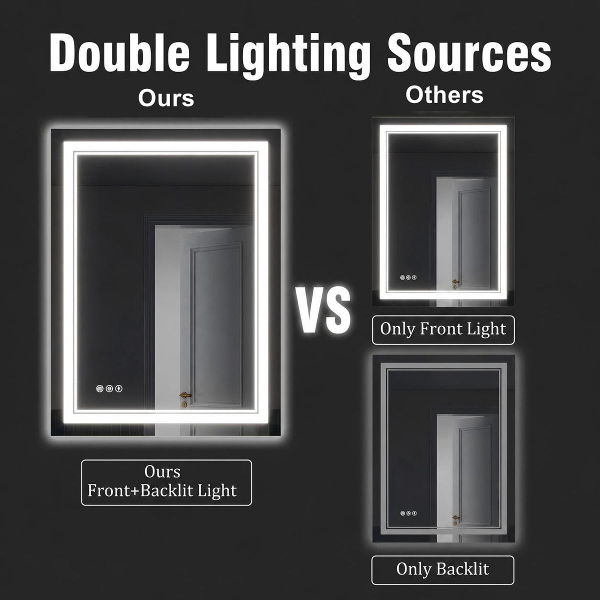 24 in. W x 32 in. H Frameless Bathroom Mirror with Lights, Frontlit & Backlit Vanity Mirror with Anti-Fog