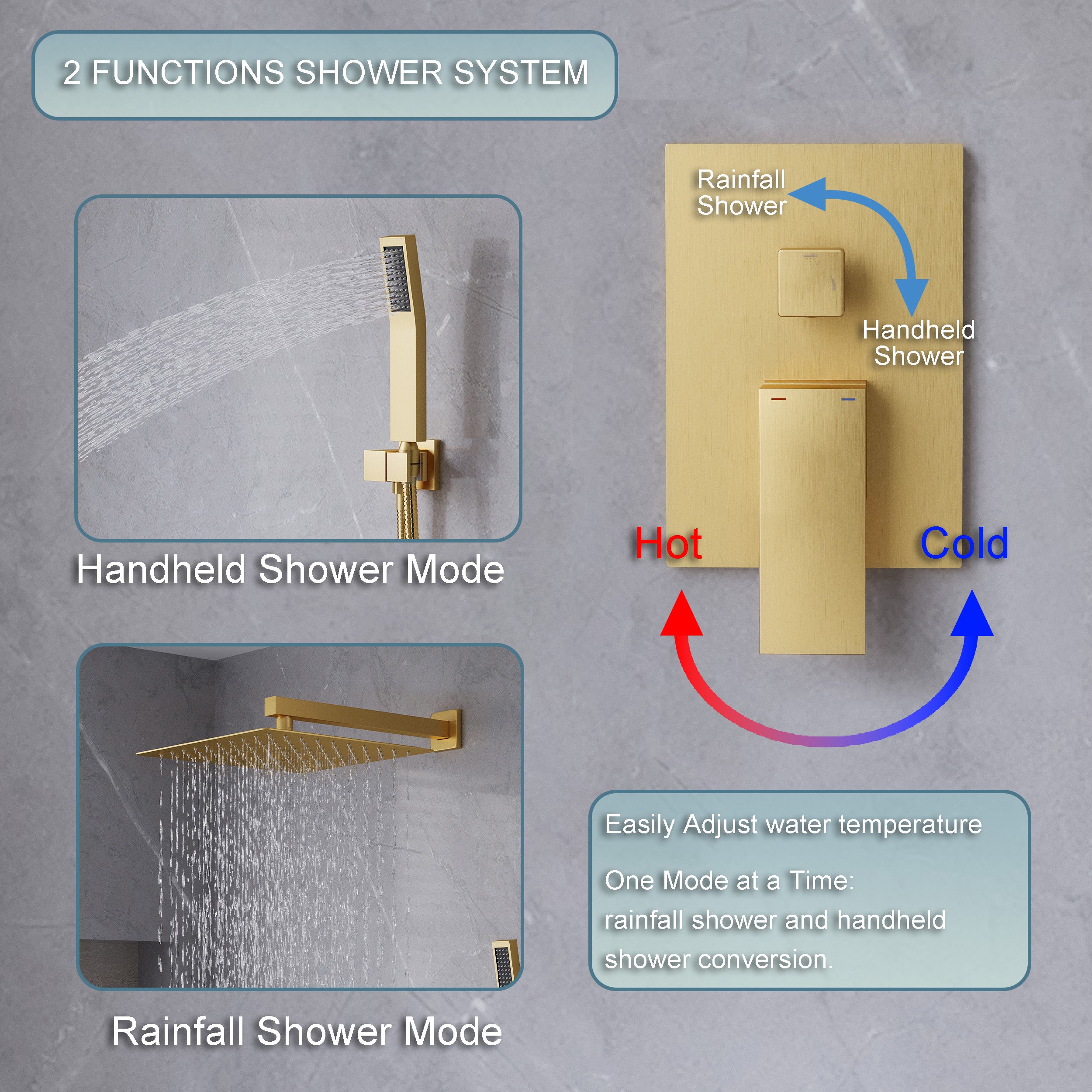 10-in Rain Shower Head Wall Mount Dual Head Built-In Shower System with with 2-way Diverter Valve Included